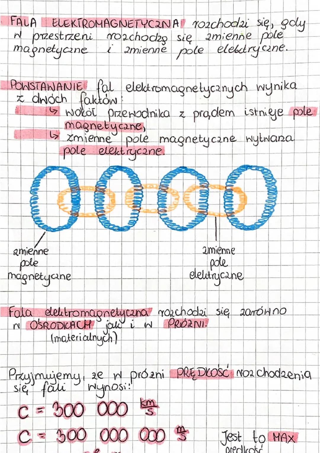 FALA ELEKTROMAGNETYCZNA YOzchodzi się, gdy
W przestrzeni rozchodzę się zmienne pole
magnetyczne i zmienne pole elektryczne.
POWSTAWANIE fal 