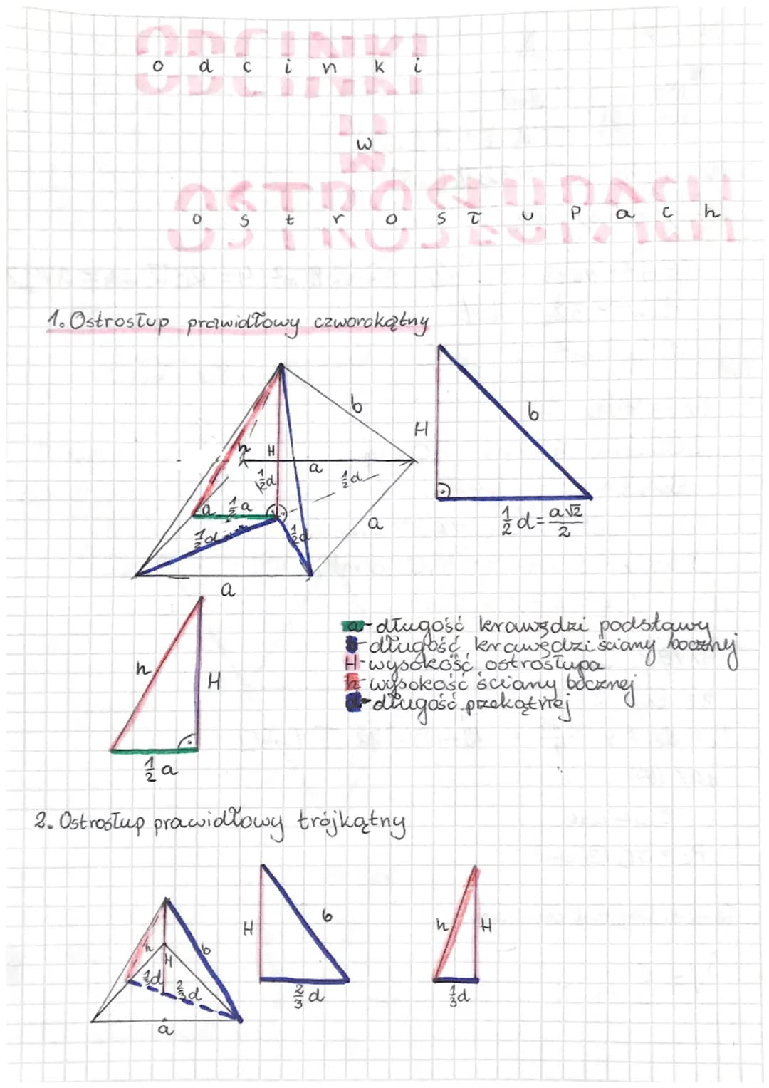2
d с
1/2 a
OSTROTUPREN
a
a
1. Ostrostup prawidłowy czworokątny
H
n K
t
H
r
a
3
id
6
i
a
2. Ostrostup prawidłowy trójkątny
H
D
ܐ ܠܬ
a długoś