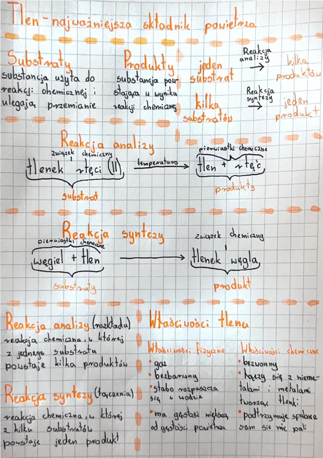 Then - najważniejszą składnik powietrza
Substraty
substancja użyta do
reakcji chemicznej
Produkty jeden
substancja pou- substrat
ม
stajaca u