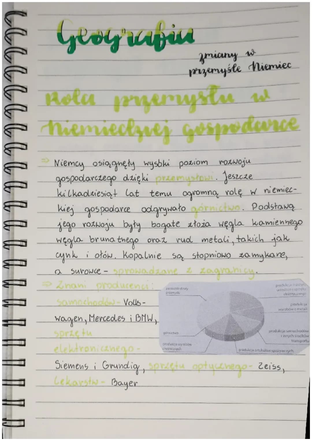 LL LLL LLL L l l l l
Geografin
Rola przemysłu w
Niemieckiej gospodarce
zmiany w
przemyśle Niemiec
Niemcy osiągnęty wysoki poziom rozwoju
gos