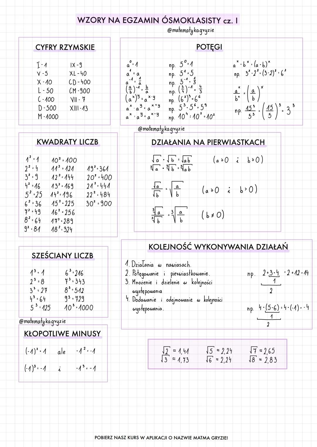 Wzory na Egzamin Ósmoklasisty z Matematyki – Prosto i Praktycznie!