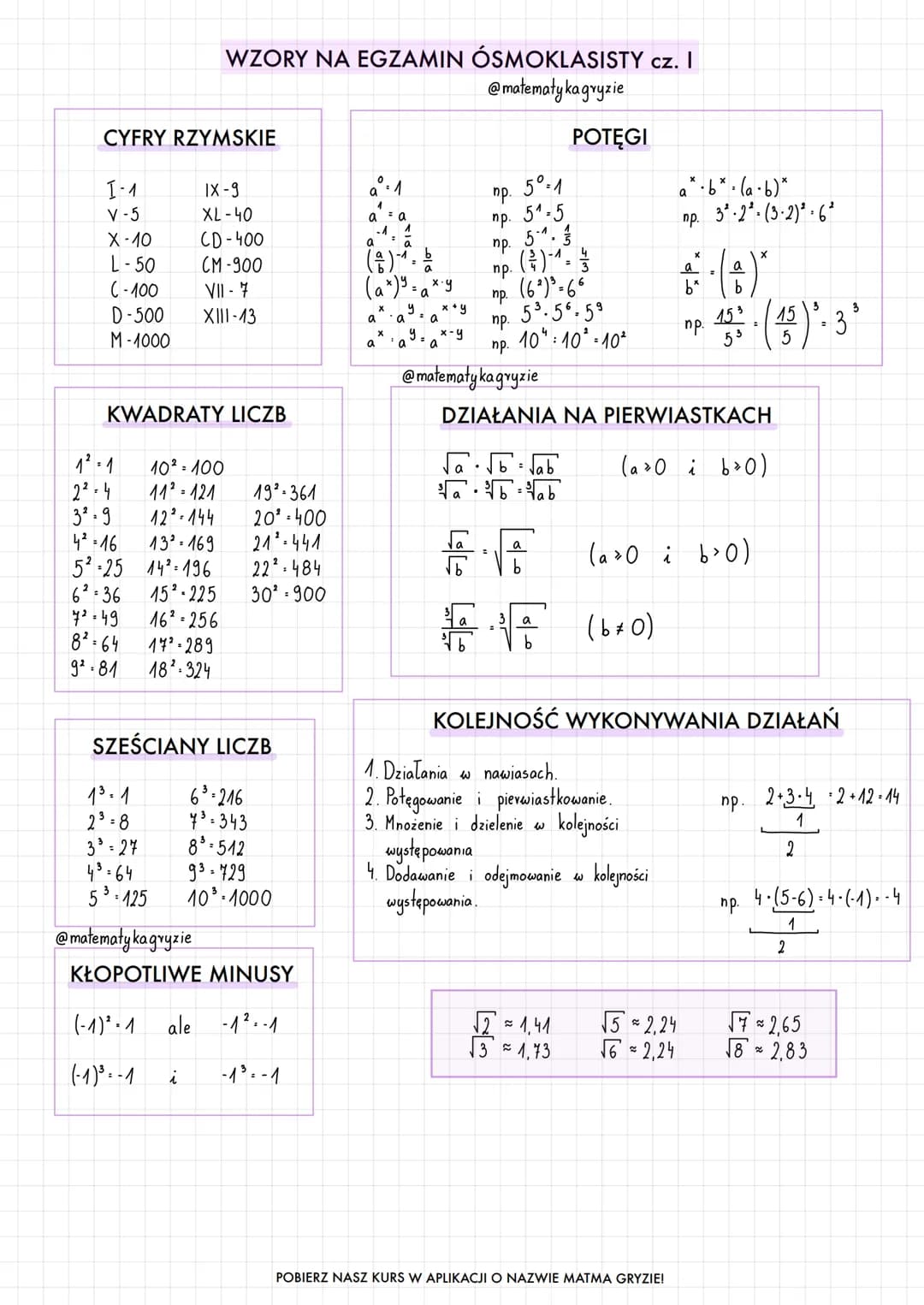 CYFRY RZYMSKIE
I-1
V-5
X-10
L-50
(-100
D-500 XIII-13
M-1000
WZORY NA EGZAMIN ÓSMOKLASISTY cz. I
@matematyka gryzie
IX-9
XL-40
CD-400
CM-900
