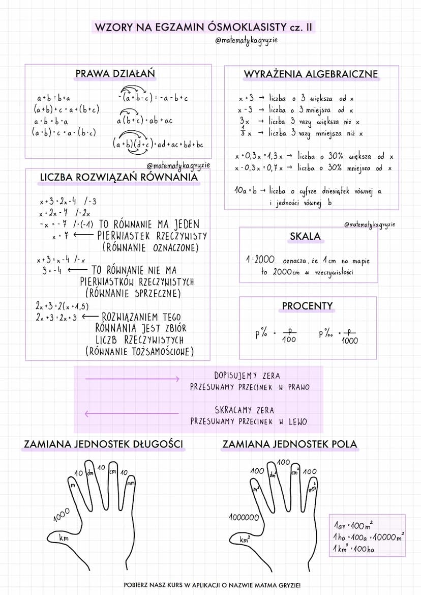 CYFRY RZYMSKIE
I-1
V-5
X-10
L-50
(-100
D-500 XIII-13
M-1000
WZORY NA EGZAMIN ÓSMOKLASISTY cz. I
@matematyka gryzie
IX-9
XL-40
CD-400
CM-900
