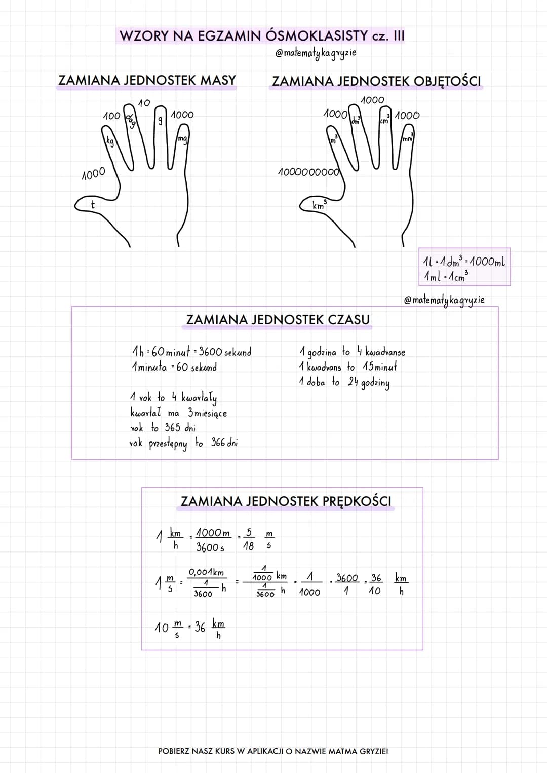 CYFRY RZYMSKIE
I-1
V-5
X-10
L-50
(-100
D-500 XIII-13
M-1000
WZORY NA EGZAMIN ÓSMOKLASISTY cz. I
@matematyka gryzie
IX-9
XL-40
CD-400
CM-900
