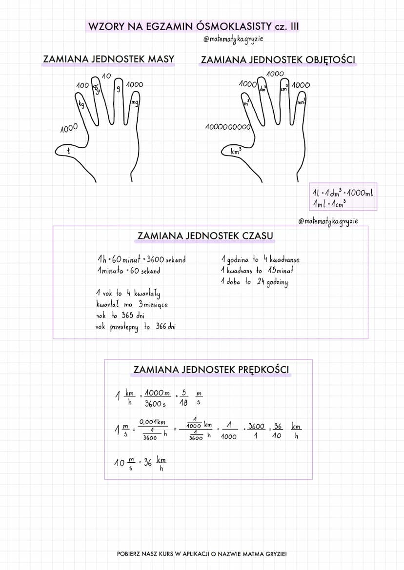 CYFRY RZYMSKIE
I-1
V-5
X-10
L-50
(-100
D-500 XIII-13
M-1000
WZORY NA EGZAMIN ÓSMOKLASISTY cz. I
@matematyka gryzie
IX-9
XL-40
CD-400
CM-900

