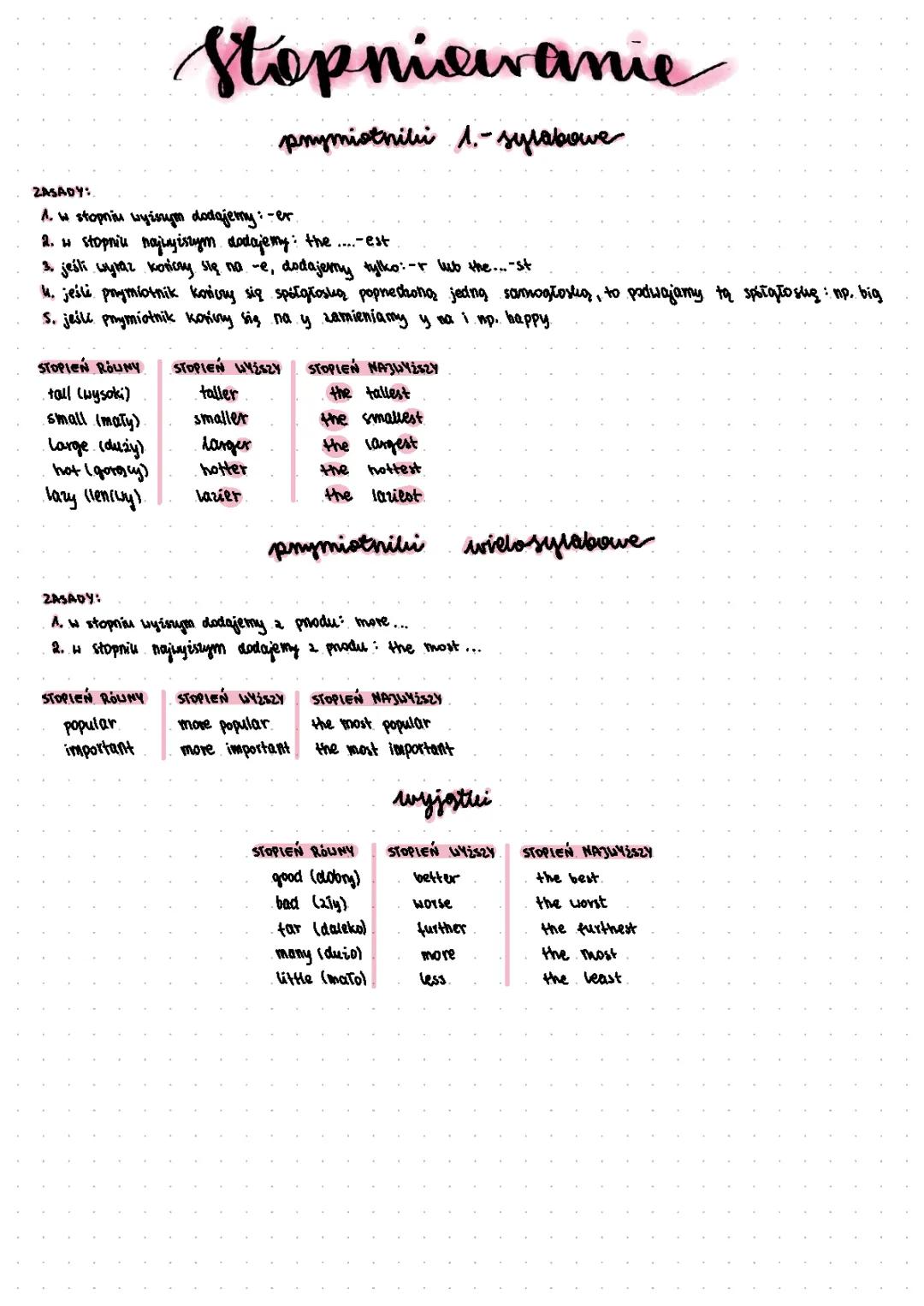 Jak Stopniować Przymiotniki w Języku Angielskim?
