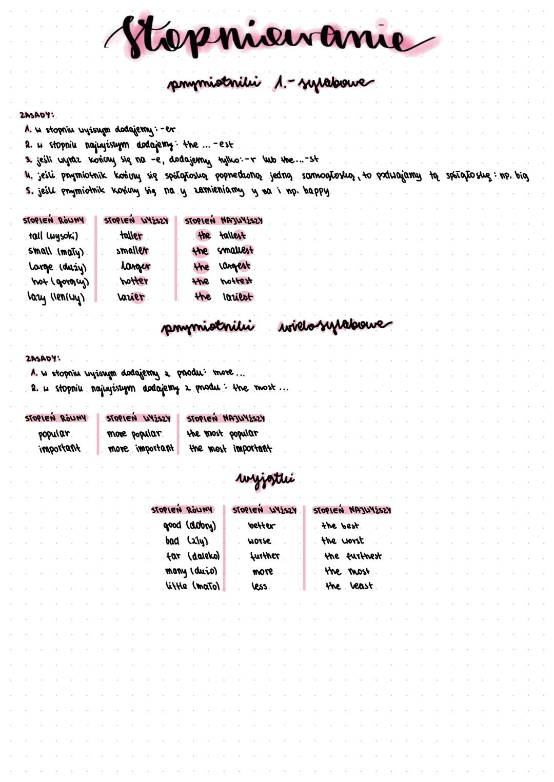 ZASADY:
1. W stopniu wyższym dodajemy: -er.
2. w stopniu najwyższym dodajemy: the... - est
3. jeśli wyraz koriczy się na -e, dodajemy tylko: