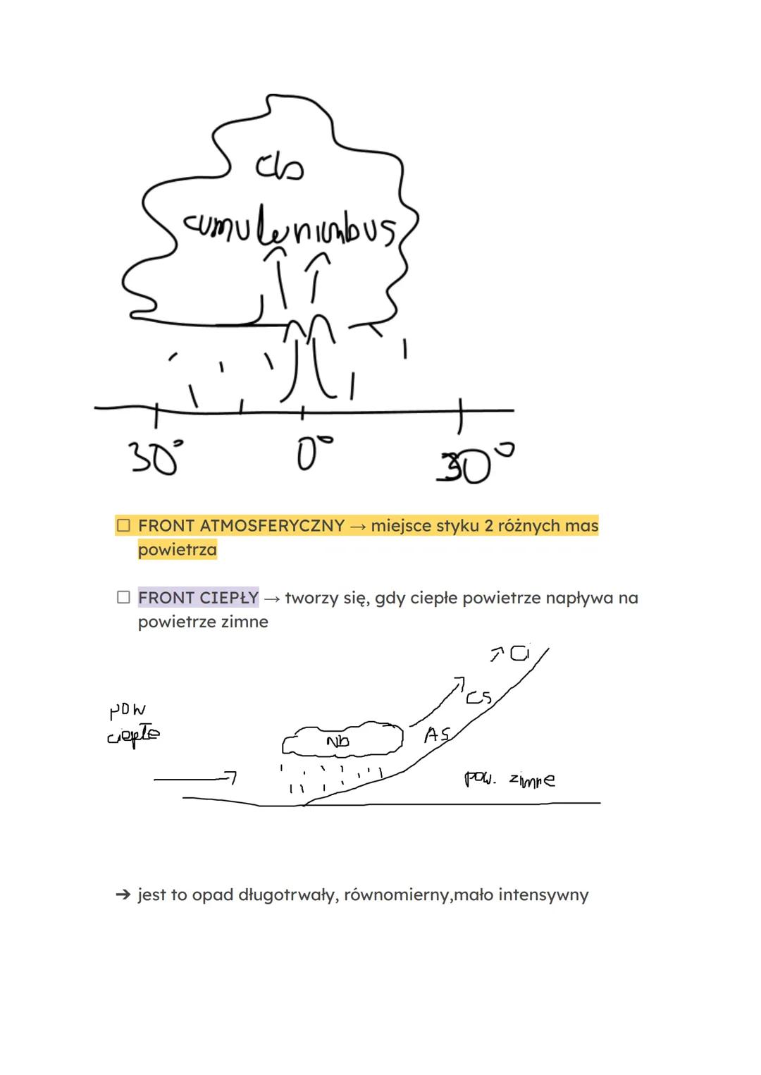 MAS
நG
borr
g
AMER
90 801
(https://pin.it/4bUzEfe)
NTIc
AN
SOUTH
EATLANTIC
OCERN
Sunbutuuduthutaien
ATMOSFERA
10 20 30
040302010 → Atmosfera