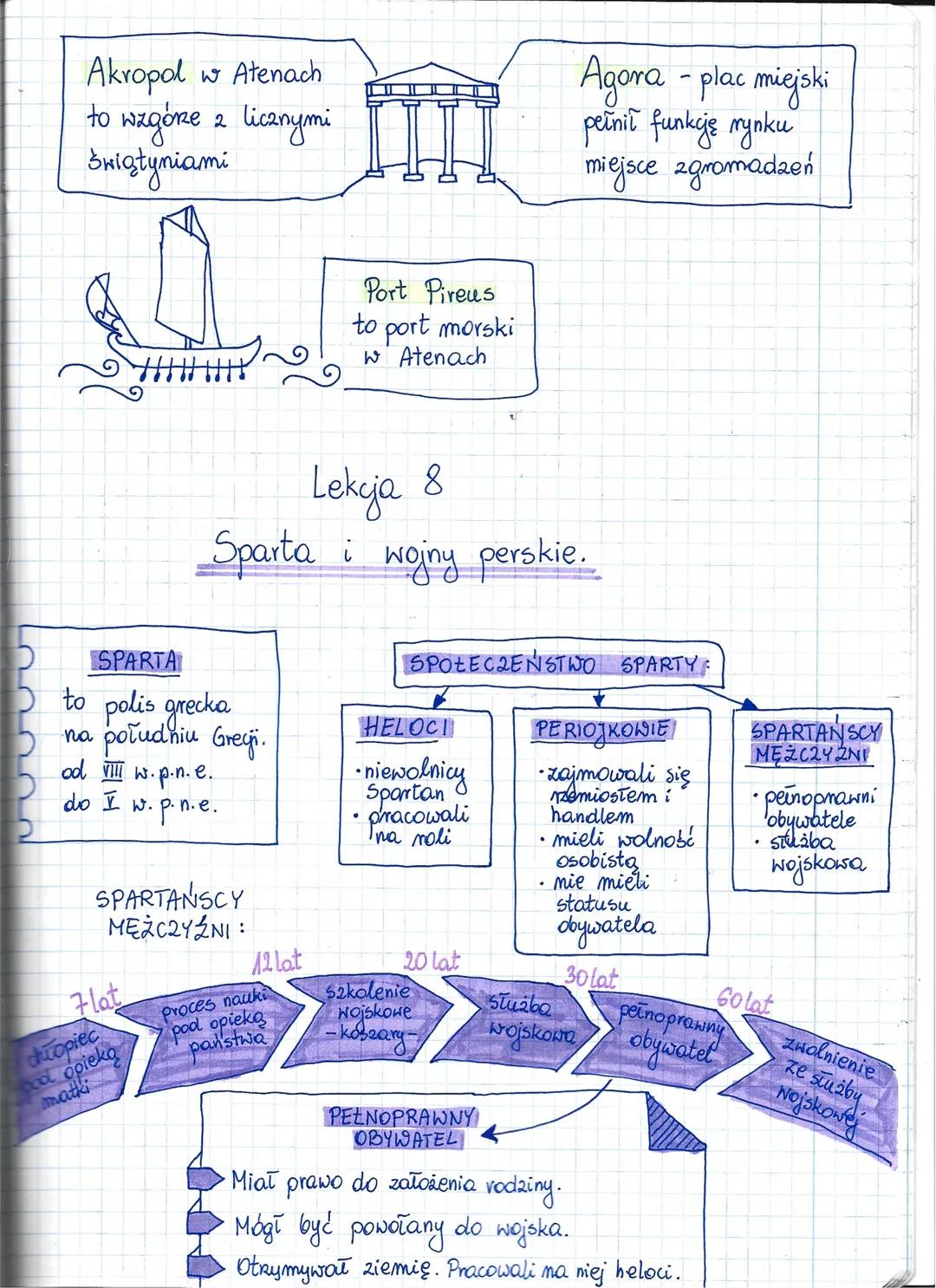 WYNALAZEK PISMA POMAGAŁ W PROWADZENIU
TRANSAKCJI HANDLOWYCH.
WYNALAZEK PISMA POMAGAŁ RADZIĆ SOBIE
Z PRZYROSTEM WIEDZY.
WYNALAZEK PISMA POMAG