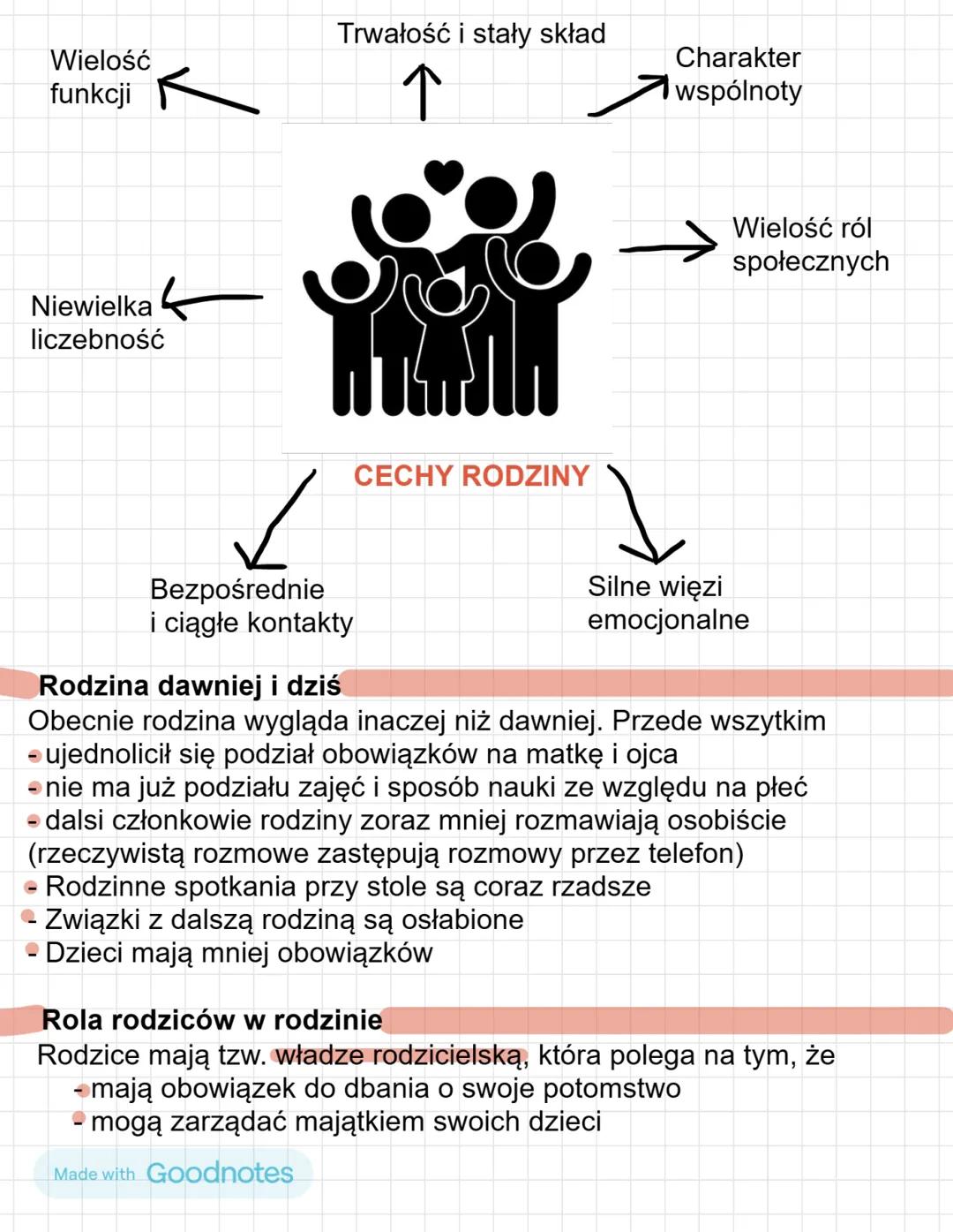 # WOS

T: Życie rodzinne

Rodzaje rodziny

1. Dwupokoleniowa - rodzice + dzieci mieszkający ze sobą
2. Poszerzona - poza rodzicami do rodzin