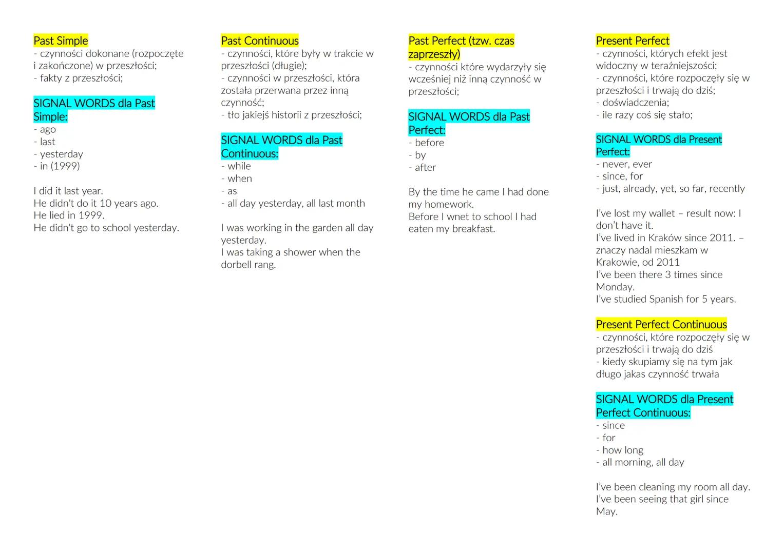 Past Simple
- czynności dokonane (rozpoczęte
i zakończone) w przeszłości;
- fakty z przeszłości;
SIGNAL WORDS dla Past
Simple:
- ago
- last
