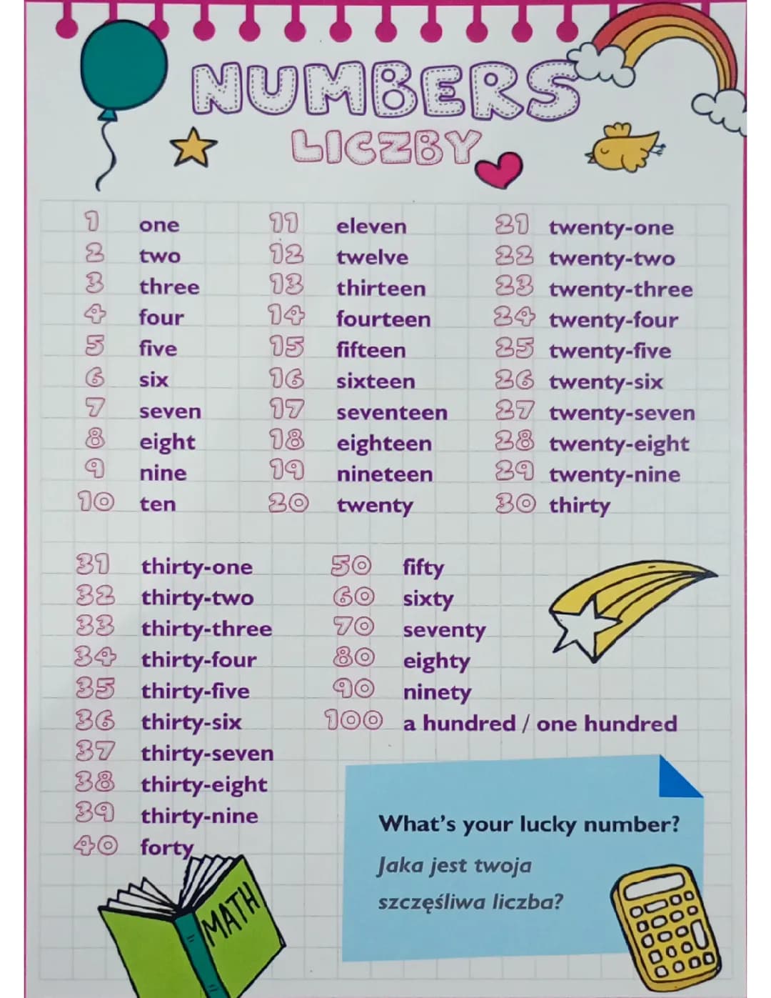 Numbers 