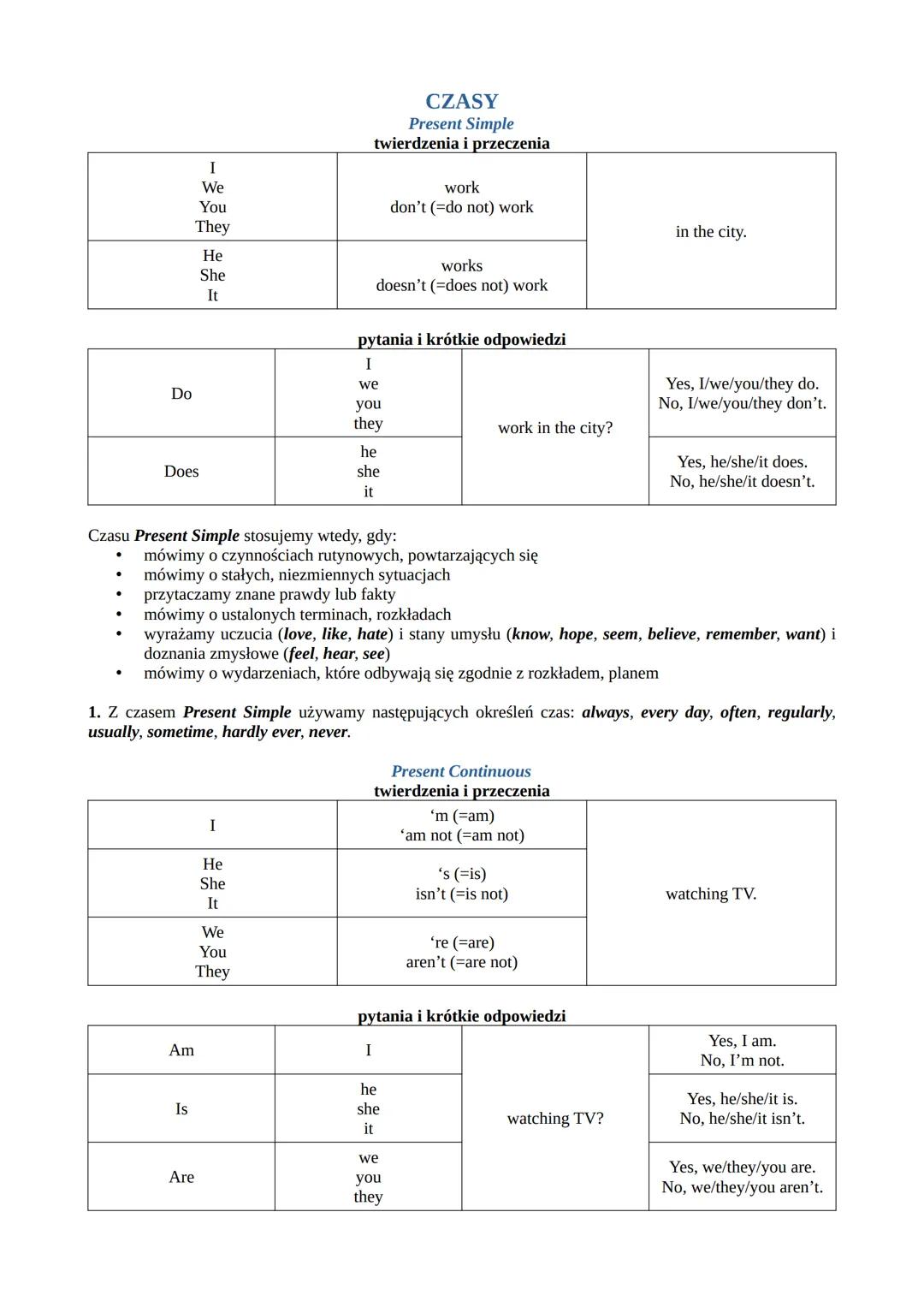 Najważniejsze Zasady Gramatyki Angielskiej