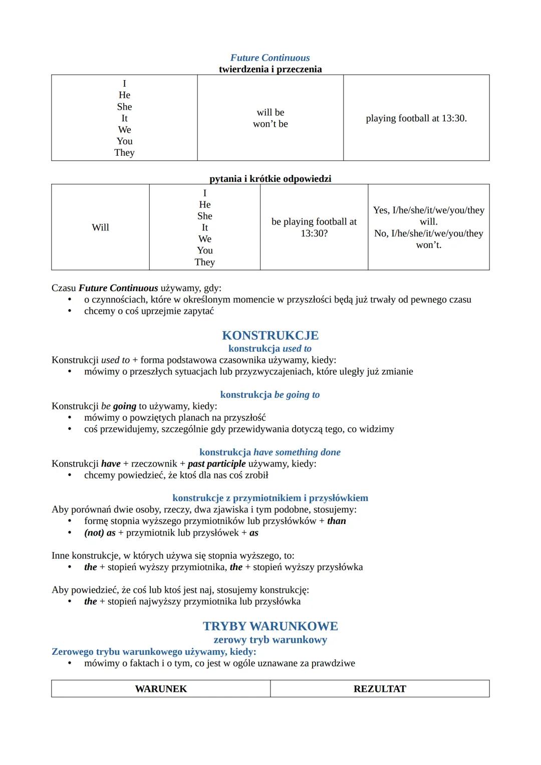 # CZASY
Present Simple
twierdzenia i przeczenia

I
We
You
They

He
She
It

work
don't (do not) work

works
doesn't (=does not) work

in the 