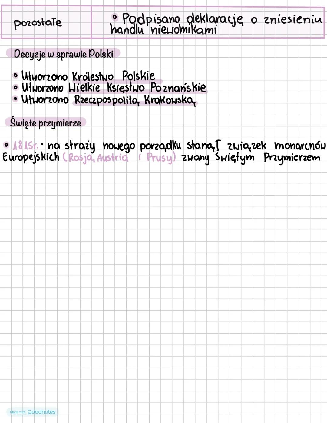 # Kongres wiedeński

1814-1815 r. - w Wiedniu obradował kongres, który miał
rostrzygnąć spory polityczne i terytorialne, które pojawiły się

