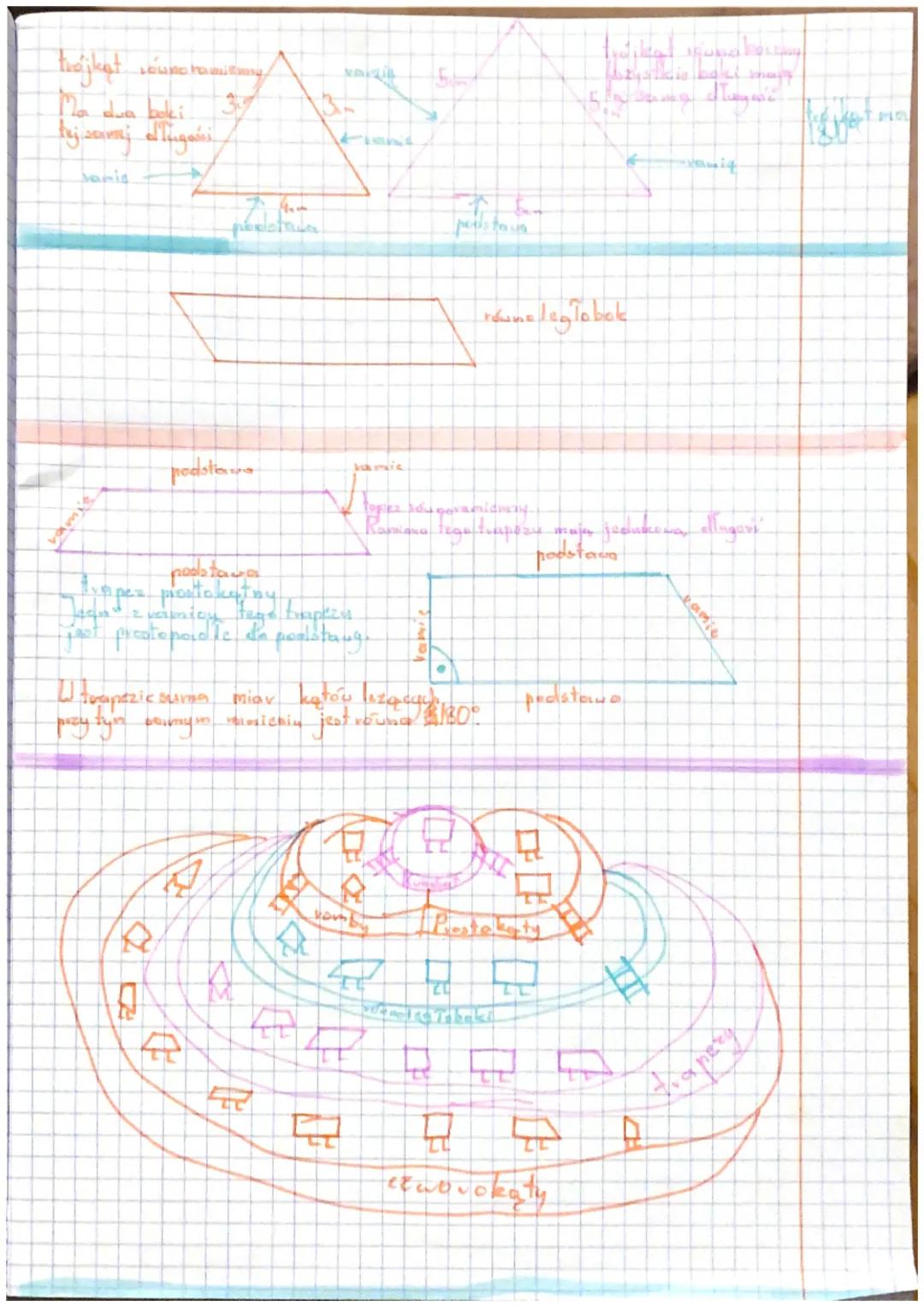 hot

Kat aste
90°

ma 90°
-kat cat prosity,

Kat vezivavty
maholku ais 90° a mniej nie 180°

Kat pahpelay 1800
ma

180 3600

" ma 360°

Katy