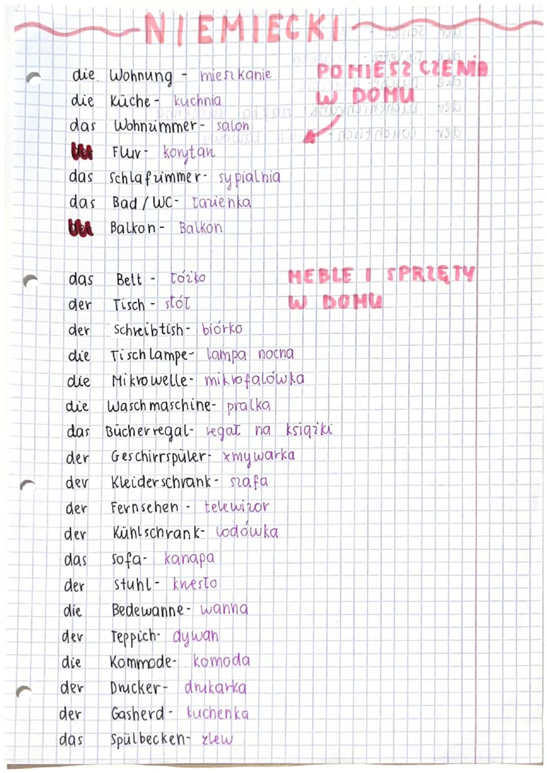 NIEMIECKI
die Wohnung
die Küche - kuchnia
das
- mieszkanie
Wohnzimmer - salon
Flur- korytan
das Schlafzimmer- sypialnia
das Bad/WC- tazienka