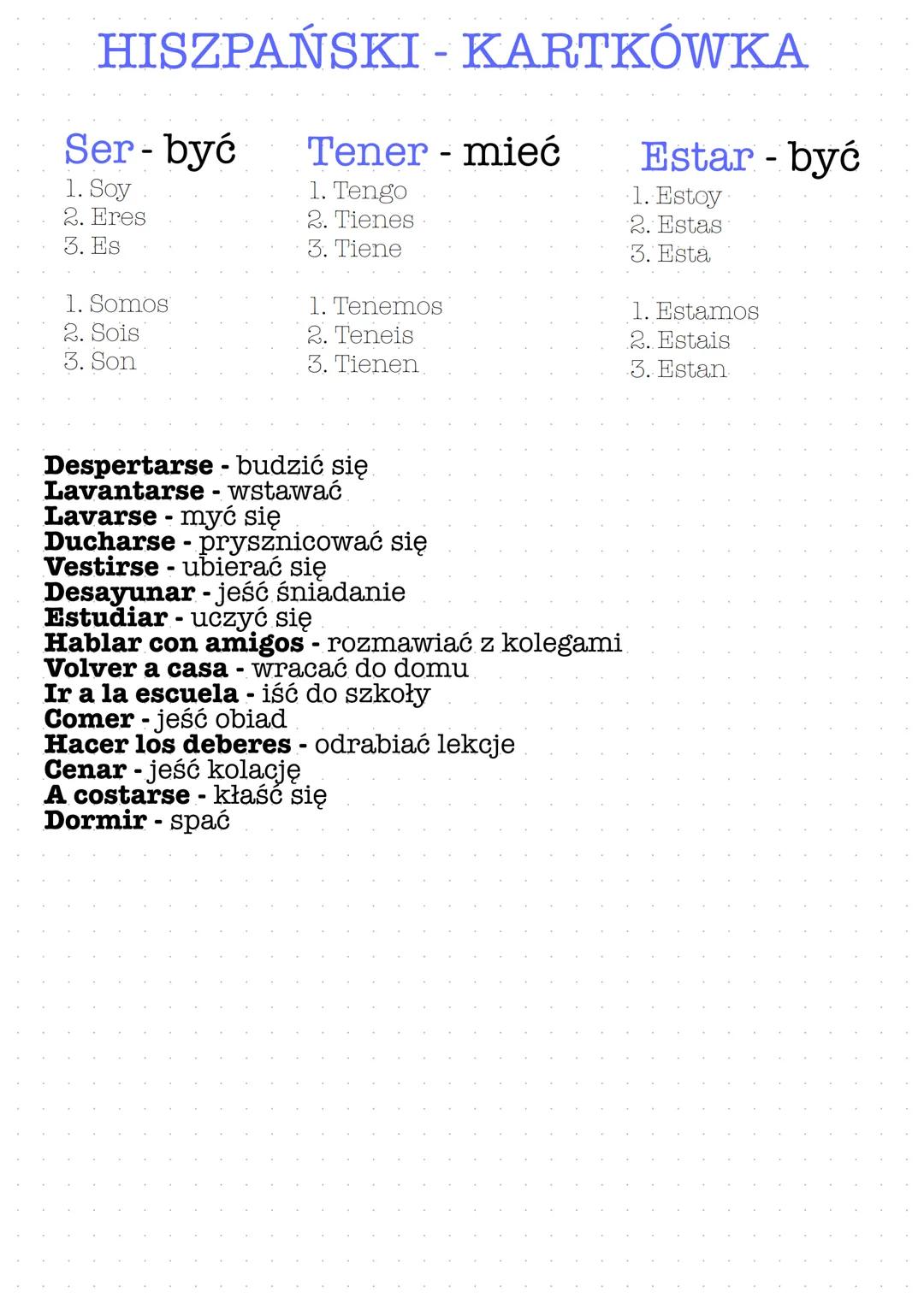 HISZPAŃSKI - KARTKÓWKA
Ser-być
1. Soy
2. Eres
3. Es
1. Somos
2. Sois
3. Son
Tener - mieć
1. Tengo
2. Tienes
3. Tiene
1. Tenemos
2. Teneis
3.