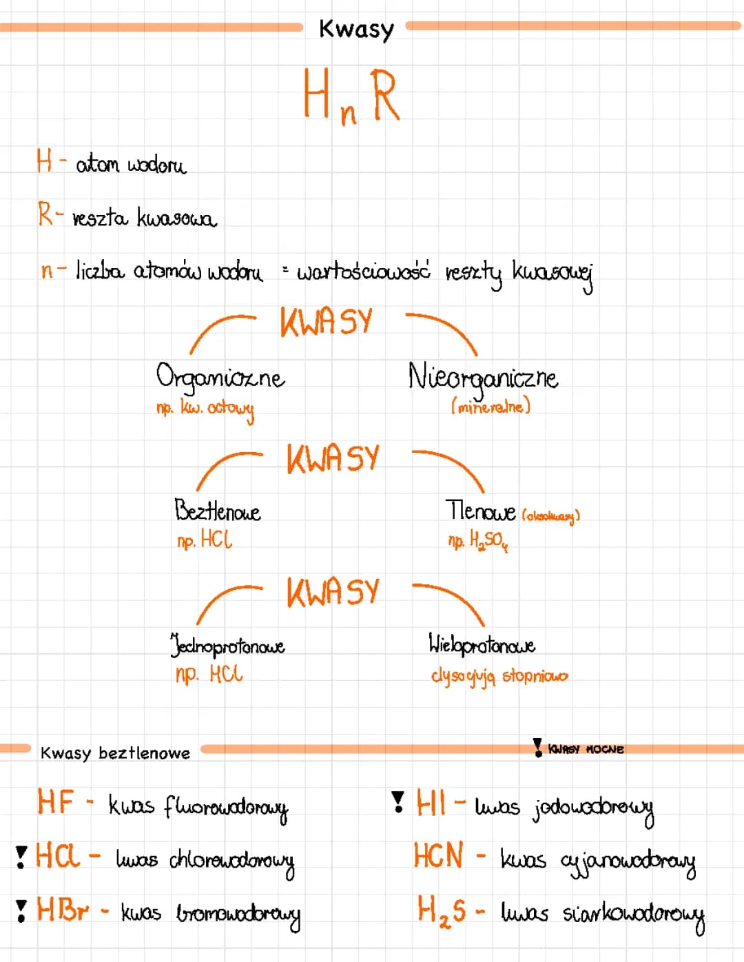 Kwasy 