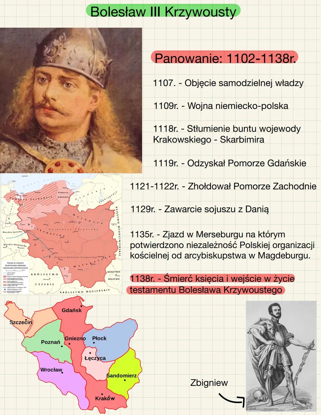Państwo Piastów 966-1370
Mieszko I
GRON
Panowanie: 962-992r.
Około 962r. - obejmuje tron książęcy nad
plemionami Polan w Wielkopolsce
966r. 