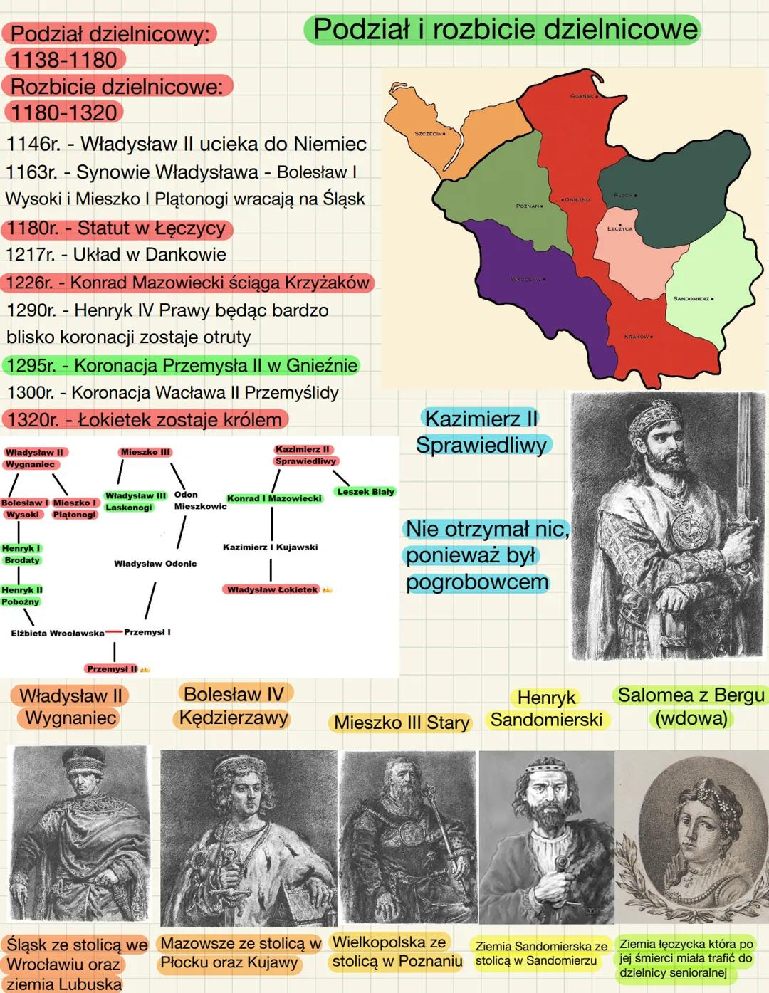 Państwo Piastów 966-1370
Mieszko I
GRON
Panowanie: 962-992r.
Około 962r. - obejmuje tron książęcy nad
plemionami Polan w Wielkopolsce
966r. 