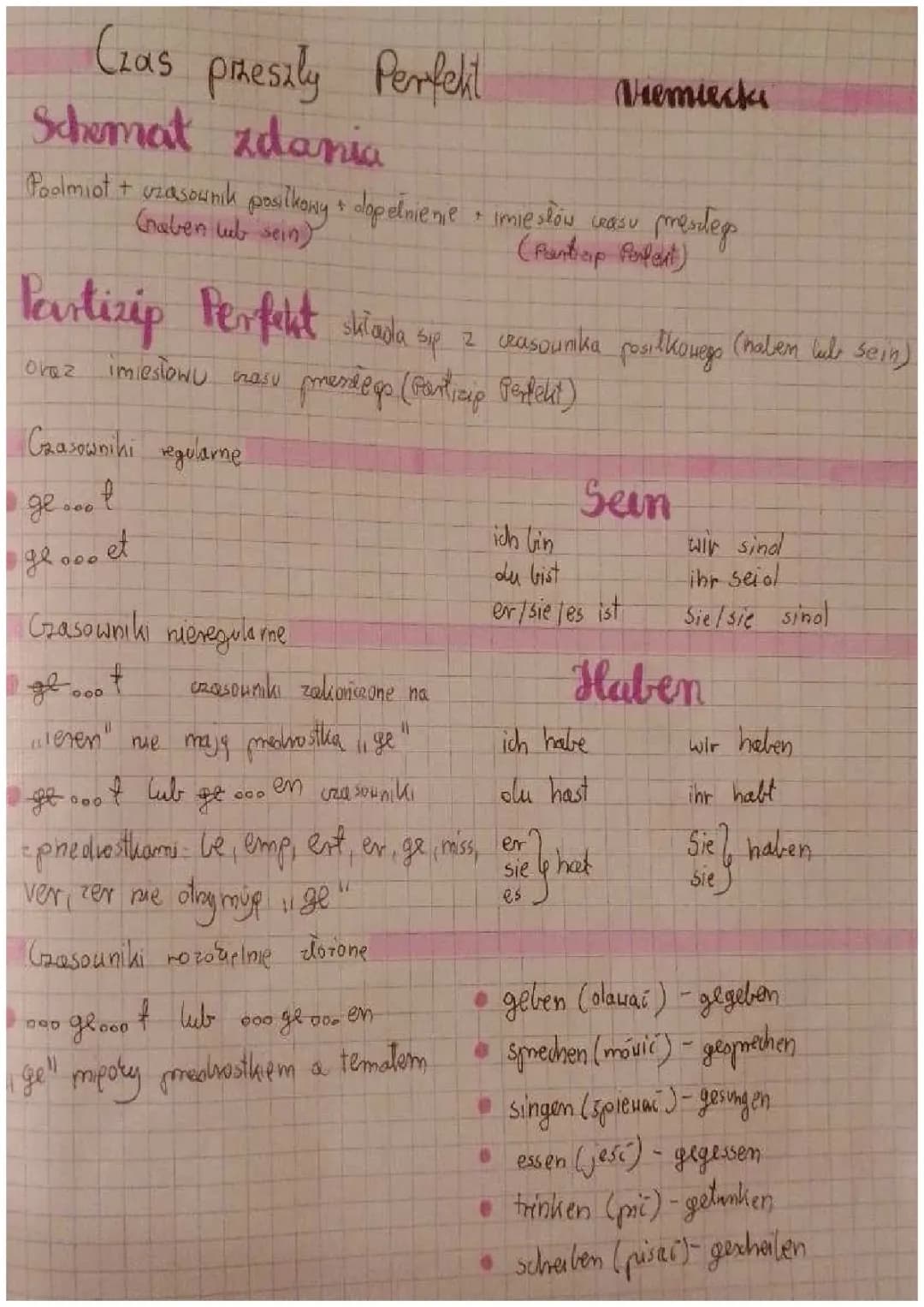 Czas Przeszły Perfekt - Najważniejsze Informacje i Ćwiczenia