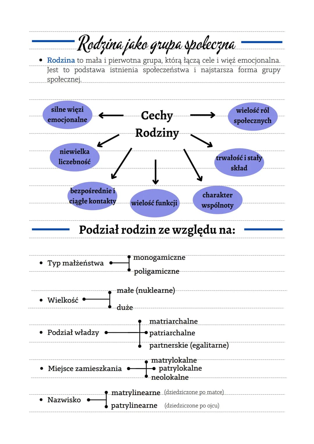• Rodzina jako grupa społeczna
• Rodzina to mała i pierwotna grupa, którą łączą cele i więź emocjonalna.
Jest to podstawa istnienia społecze