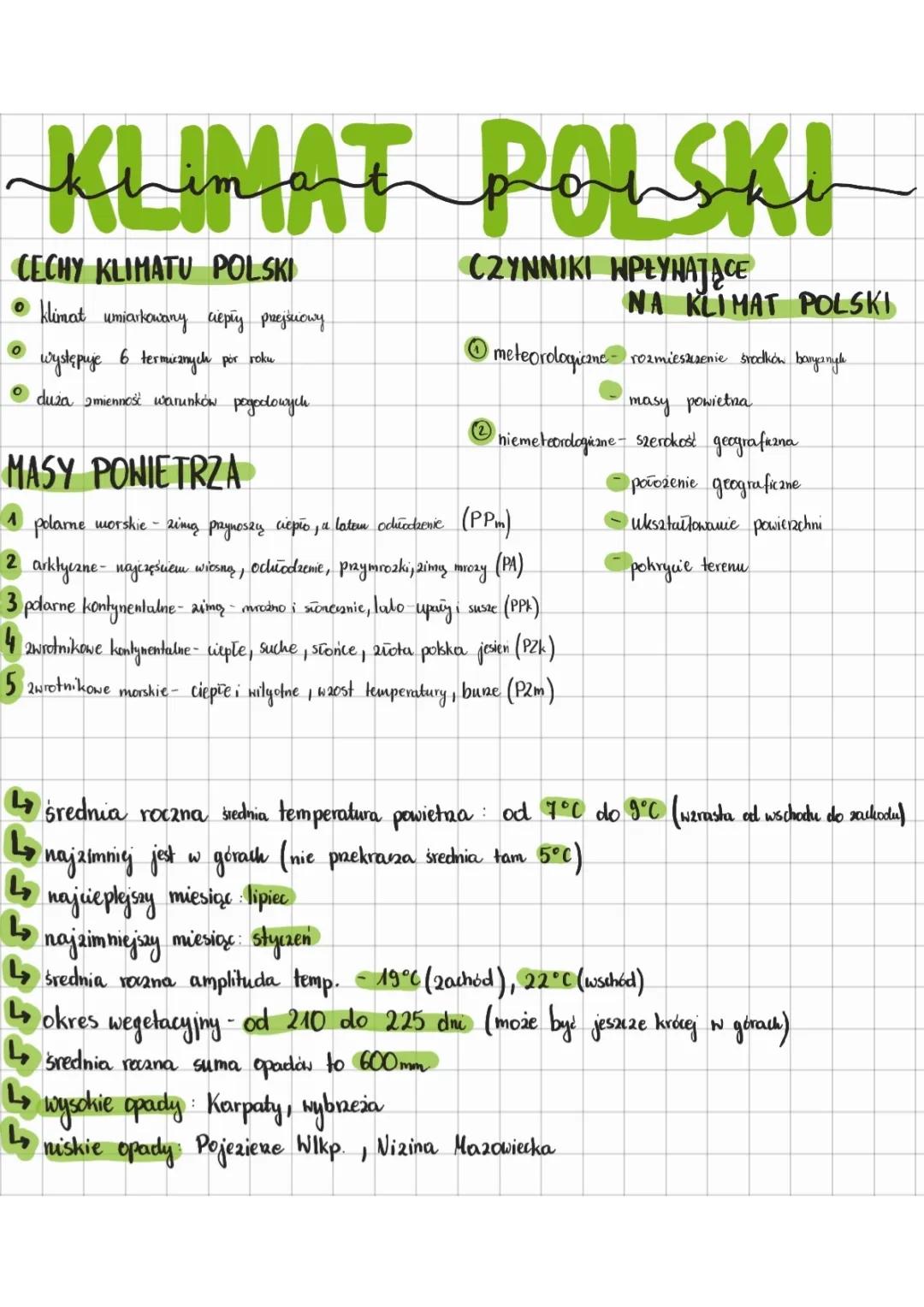 Klimat Polski - Podstawowe Informacje