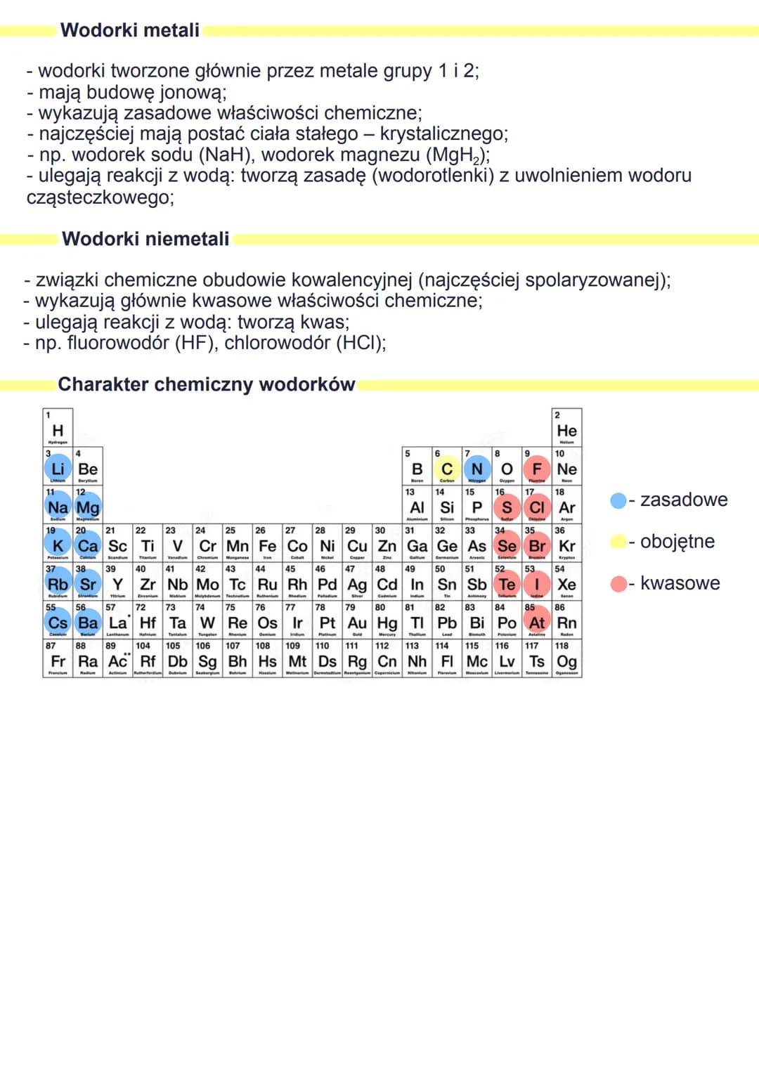 Wodorki
Wodorki to związki chemiczne wodoru z innymi pierwiastkami chemicznymi. Mogą
mieć postać:
n
XHn
Dla pierwiastków chemicznych
z grup 