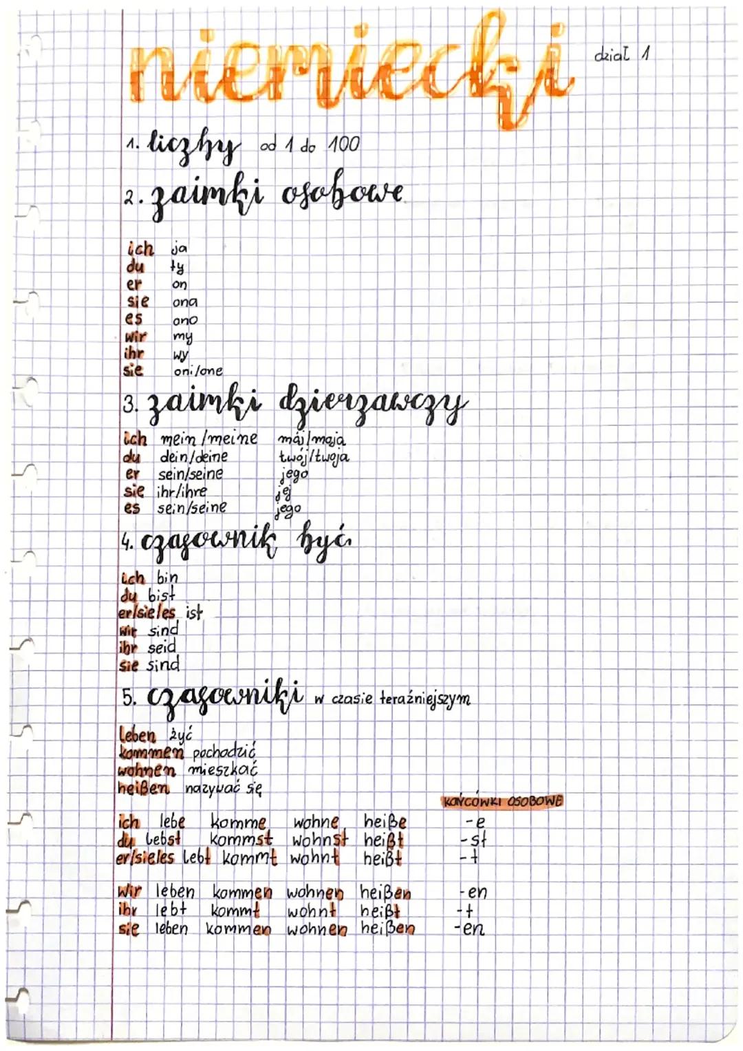 Niemiecki Dział 1: Podstawy Języka Niemieckiego 🇩🇪