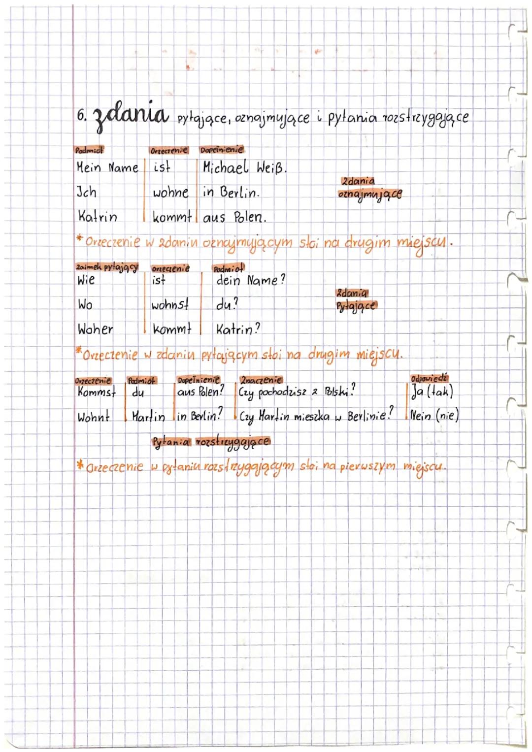 34
niemiecki
od 1 do 100
1. liczby
zaimki osobowe.
2.
ich ja
du
ty
er
sie
es
wir
ihr
sie
on
ona
ano
my
wy
oni/one
3 zaimki dzierzawczy
ich m
