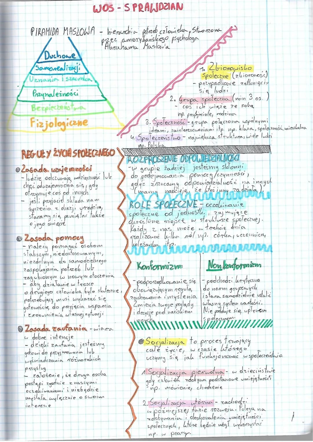 WOS-SPRAWDZIAN
PIRAMIDA MASLOWA - hierarchia potrzeb człowieka, Stworzona
przez amerykańskiego psychologa
PAbrahama Maslow'a
Duchowe
/Samore