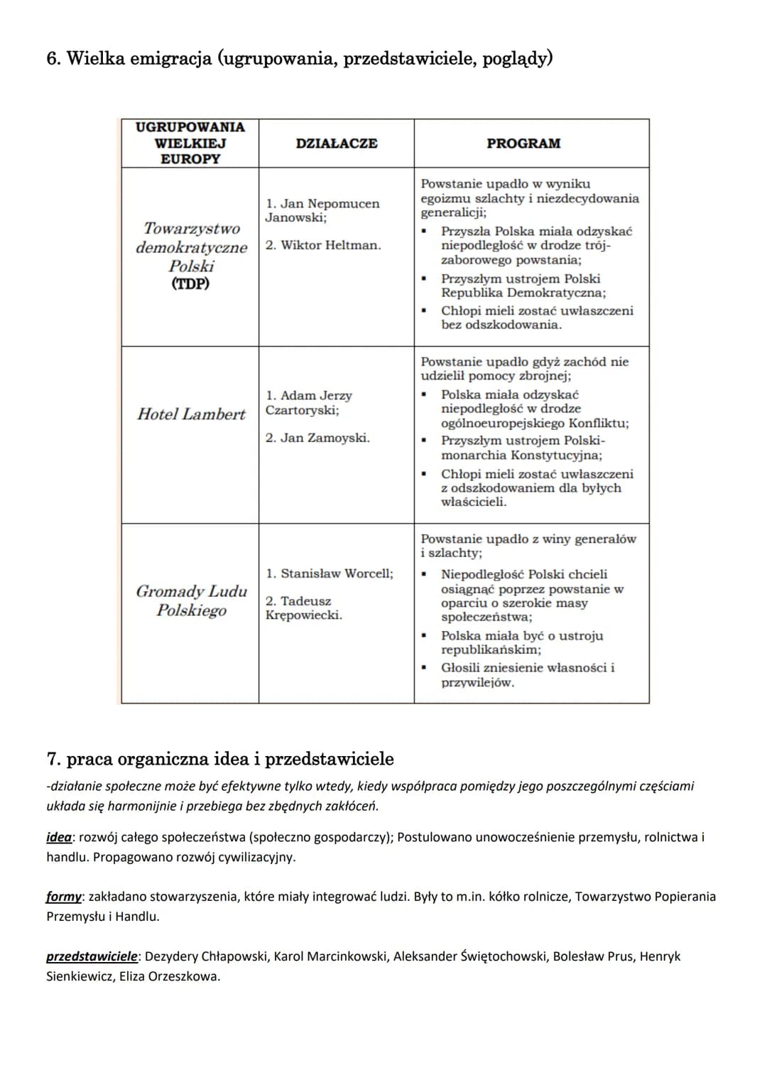 POLACY I ZIEMIE POLSKIE W 1. POŁOWIE XIX WIEKU.
Ziemie polskie w latach 1815-1830 posiadały różny status Po upadku Napoleona doszło do ponow