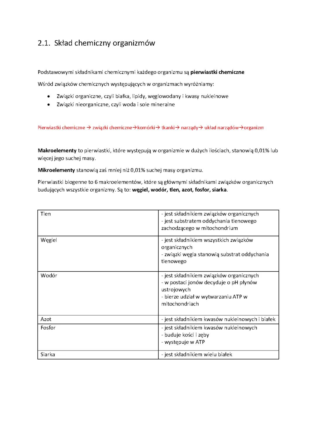 Chemiczne podstawy życia notatki PDF i test klasa 1 liceum