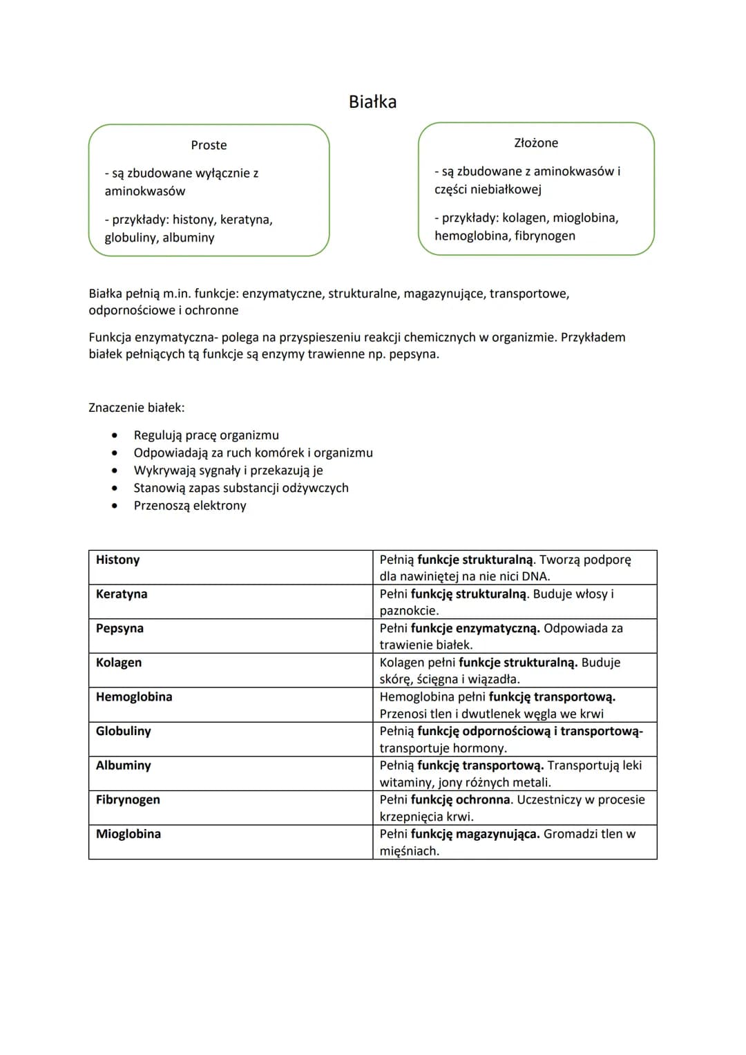 2.1. Skład chemiczny organizmów
Podstawowymi składnikami chemicznymi każdego organizmu są pierwiastki chemiczne
Wśród związków chemicznych w