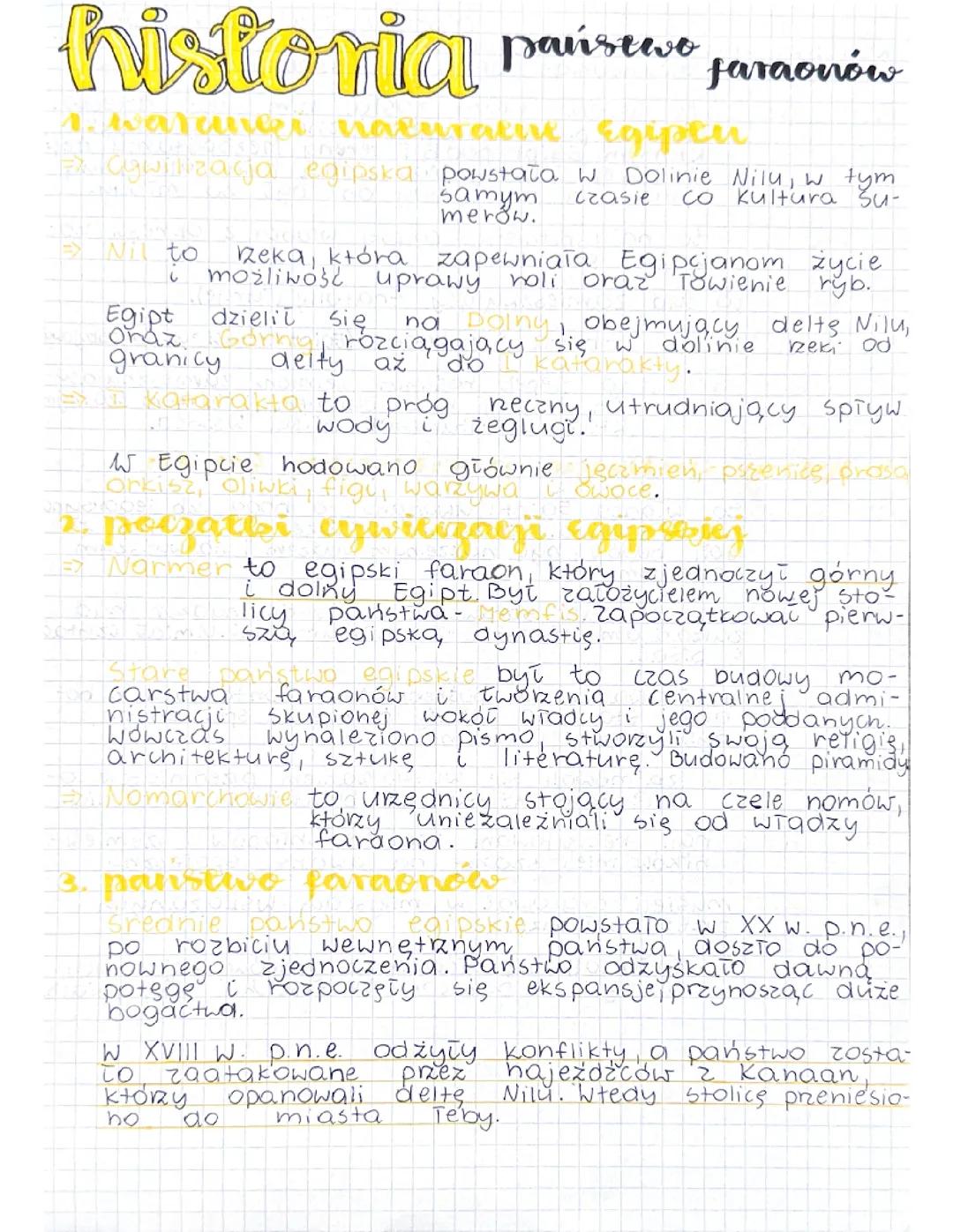 Państwo faraonów 