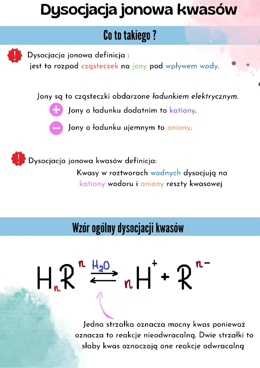 dysocjacja jonowa kwasów 