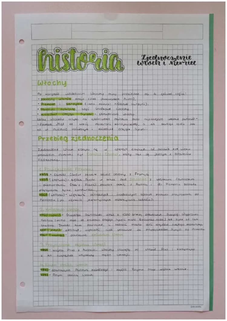 Know Zjednoczenie Włoch i Niemiec - historia, klasa 7  thumbnail