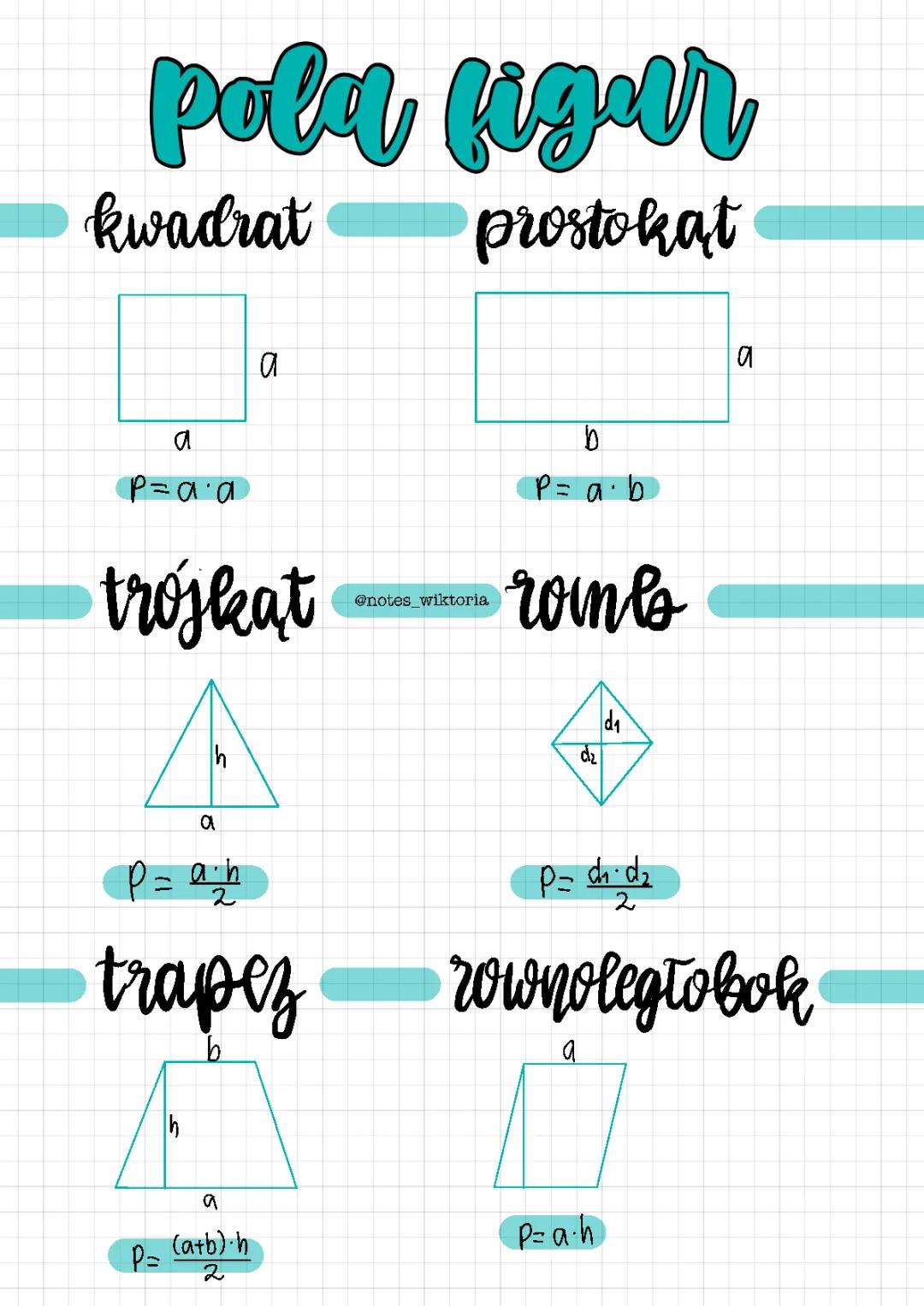 Wszystkie Wzory na Pole i Obwód Prostokąta, Kwadratu i Trapezu