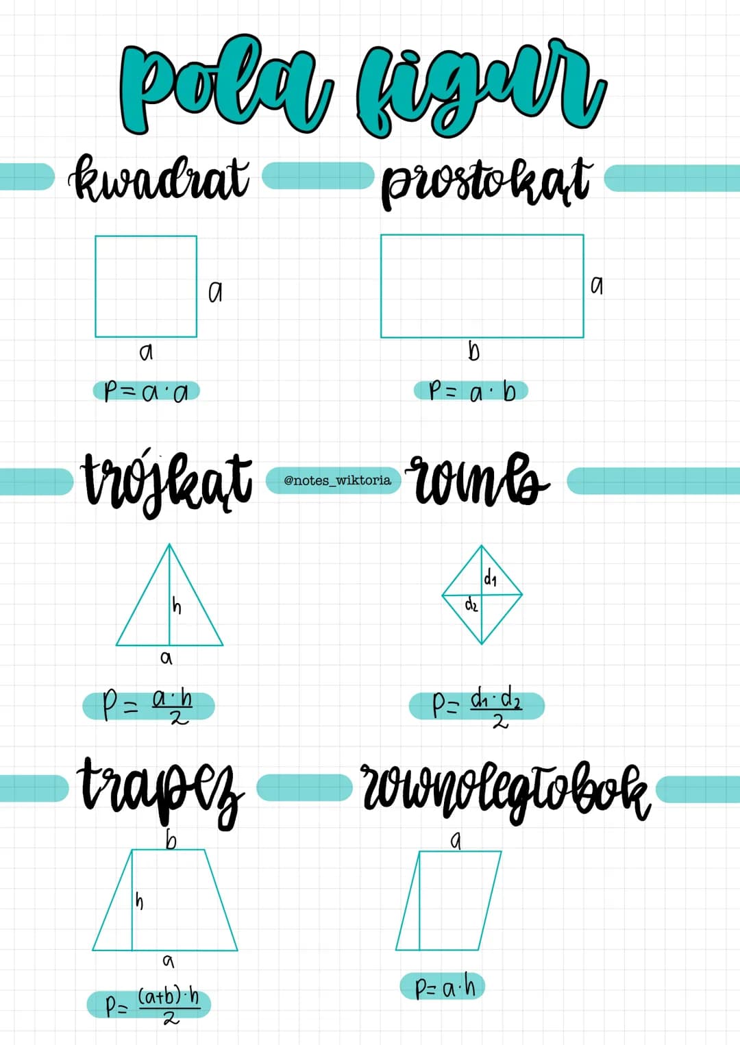 pola figar
prostokat
kwadrat
a
P= a · a
trójkąt
5
a
P = a.h
2
a
trapez
(a+b) h
P=
2
@notes_wiktoria
b
1= a∙b
P=
roinb
2
d₂
d₁
P= d.d₂
2
P=a•