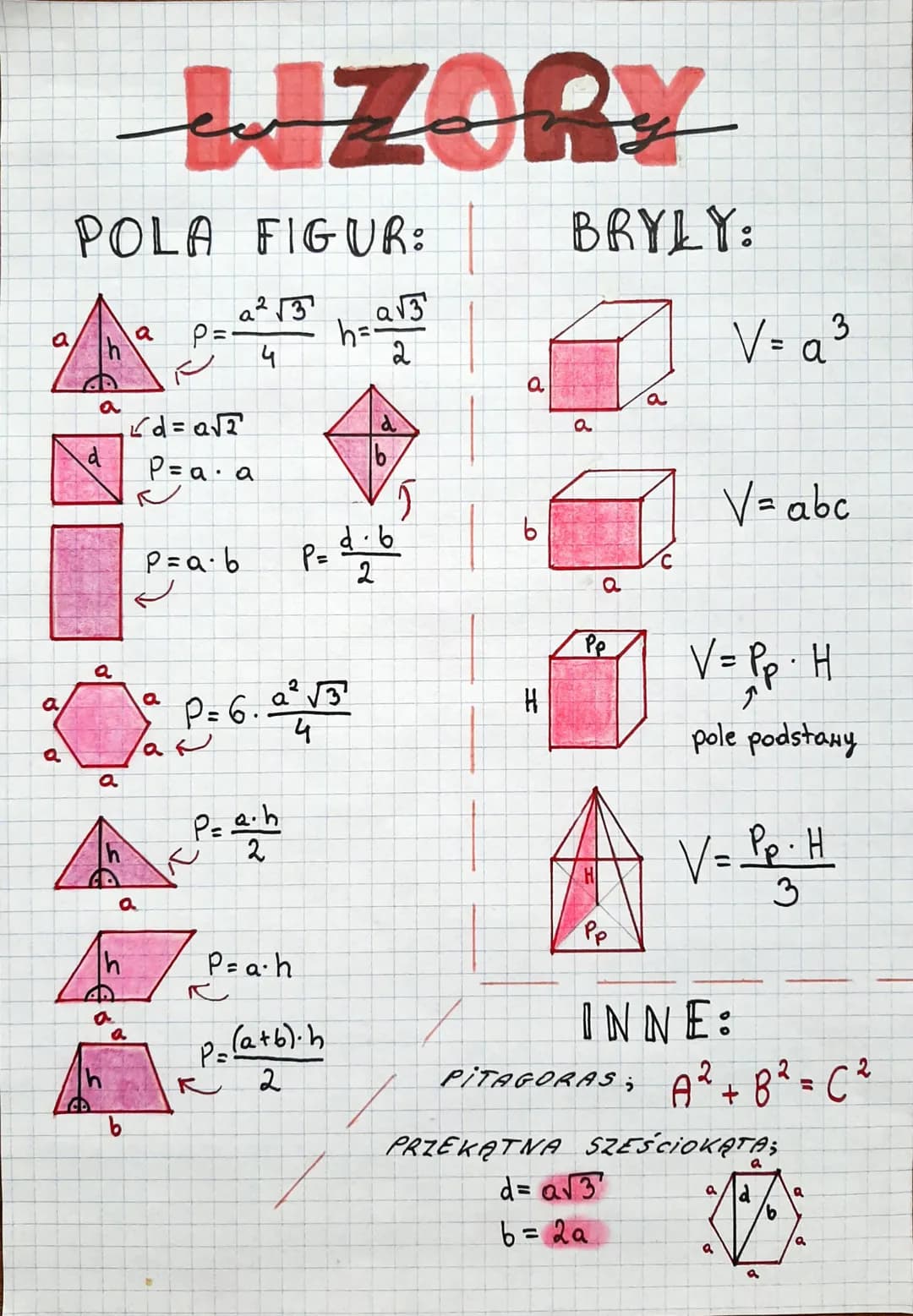 a
a
POLA FIGUR:
Th
a
d
a
a
h
h
WIZORY
o
<d= a√2
سه
a²√3
P= a · a
P=-
a
P=a.b
ак
4
P=2.h
2
ܐ
P=6₁0²√3²
4
P=a.h
R
a√3
h ==
P=(a+b).h
2
b
P= d.