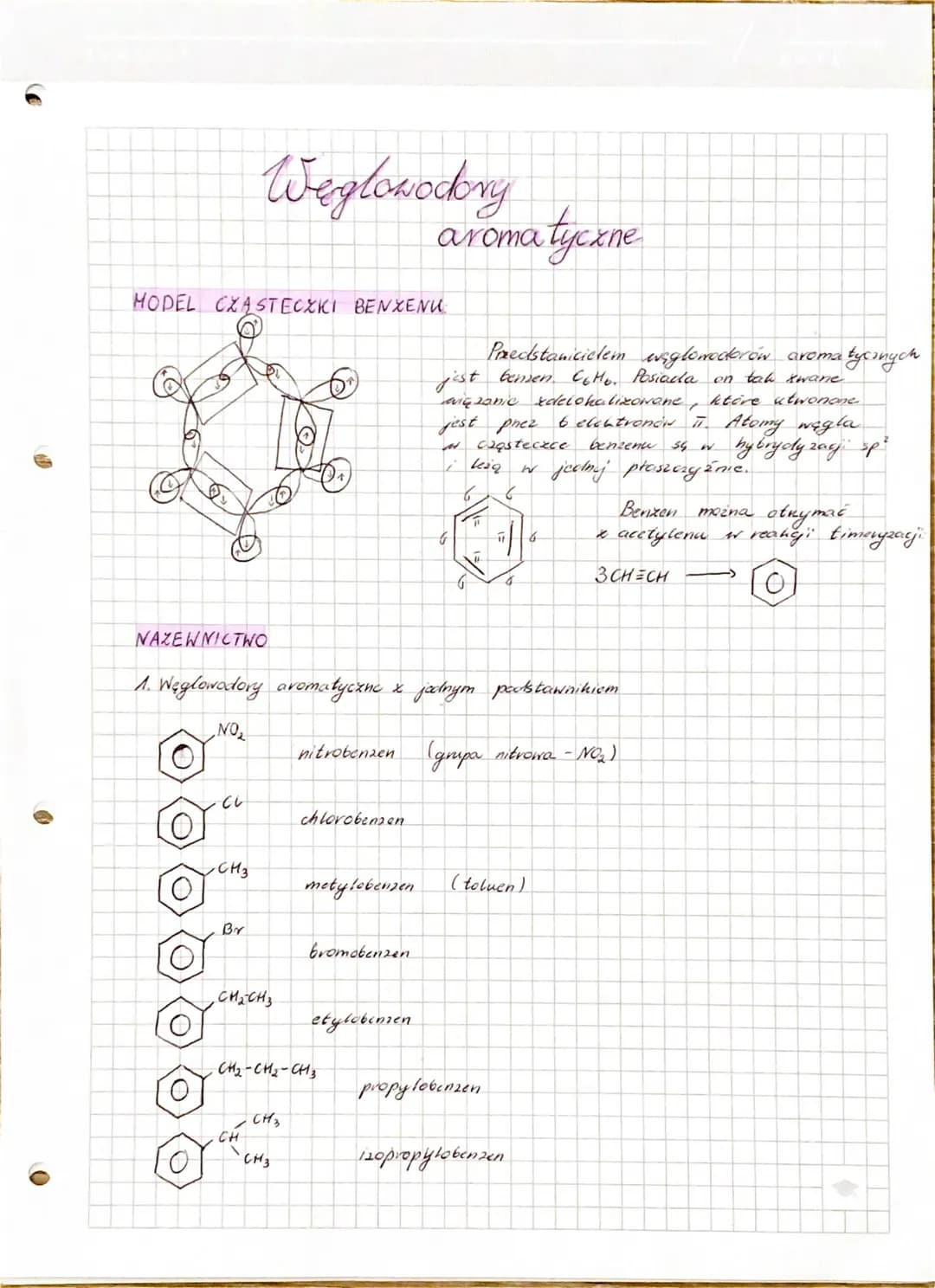 CO
MODEL CXASTECZKI BENXENU
2
19
NAZEWNICTWO
1. Węglowodory aroma
NO₂
CL
CH3
Werglowodory
Br
CH₂CH3
CH
CM3
chlorobenzen
metylobenzen
bromobe