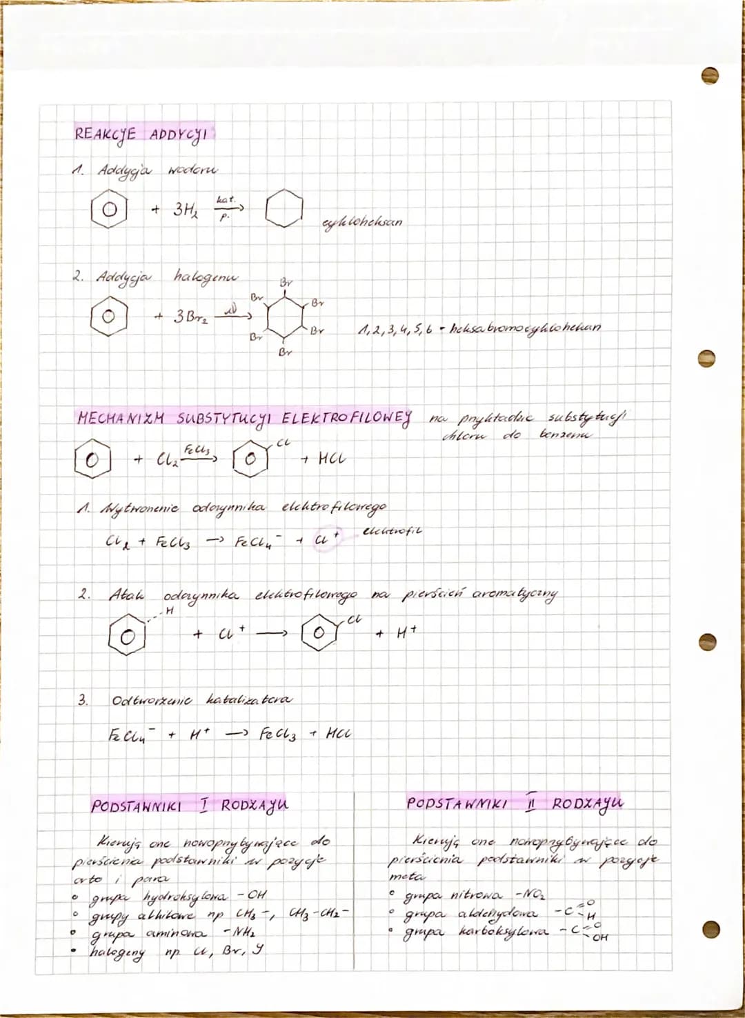 CO
MODEL CXASTECZKI BENXENU
2
19
NAZEWNICTWO
1. Węglowodory aroma
NO₂
CL
CH3
Werglowodory
Br
CH₂CH3
CH
CM3
chlorobenzen
metylobenzen
bromobe