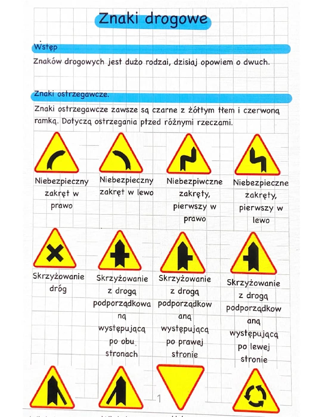 Znaki ostrzegawcze i zakazu