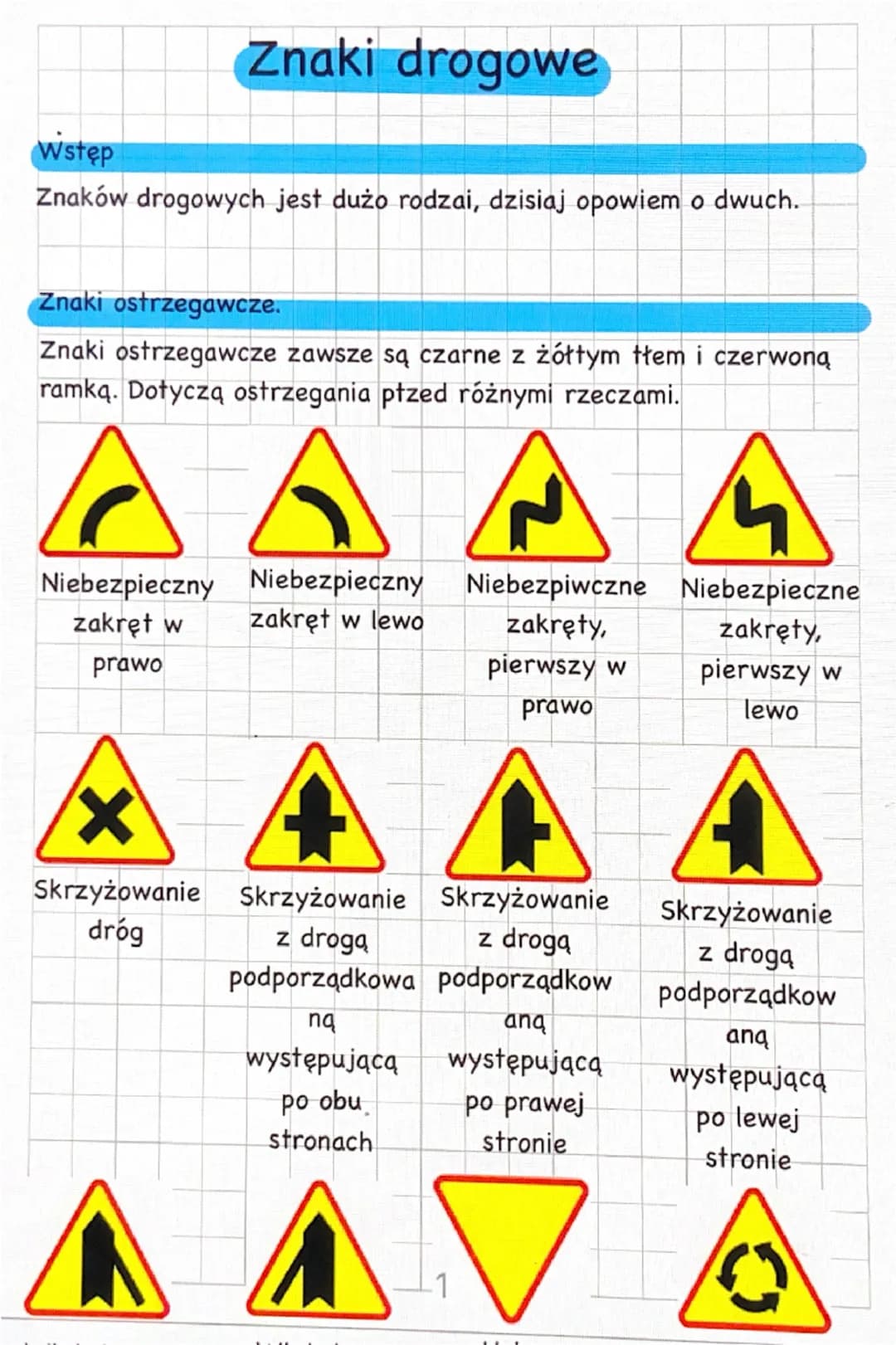 Znaki drogowe
Wstęp
Znaków drogowych jest dużo rodzai, dzisiaj opowiem o dwuch.
Znaki ostrzegawcze.
Znaki ostrzegawcze zawsze są czarne z żó
