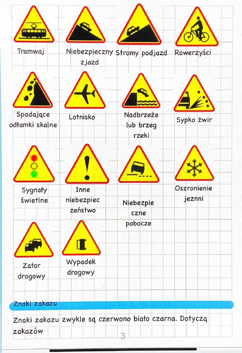 Znaki drogowe
Wstęp
Znaków drogowych jest dużo rodzai, dzisiaj opowiem o dwuch.
Znaki ostrzegawcze.
Znaki ostrzegawcze zawsze są czarne z żó