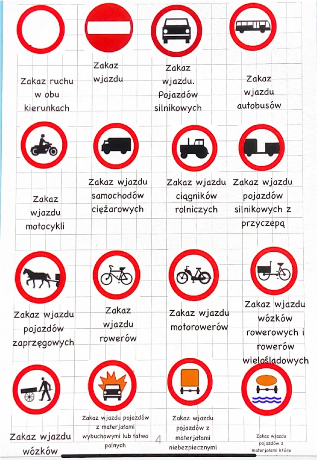 Znaki drogowe
Wstęp
Znaków drogowych jest dużo rodzai, dzisiaj opowiem o dwuch.
Znaki ostrzegawcze.
Znaki ostrzegawcze zawsze są czarne z żó