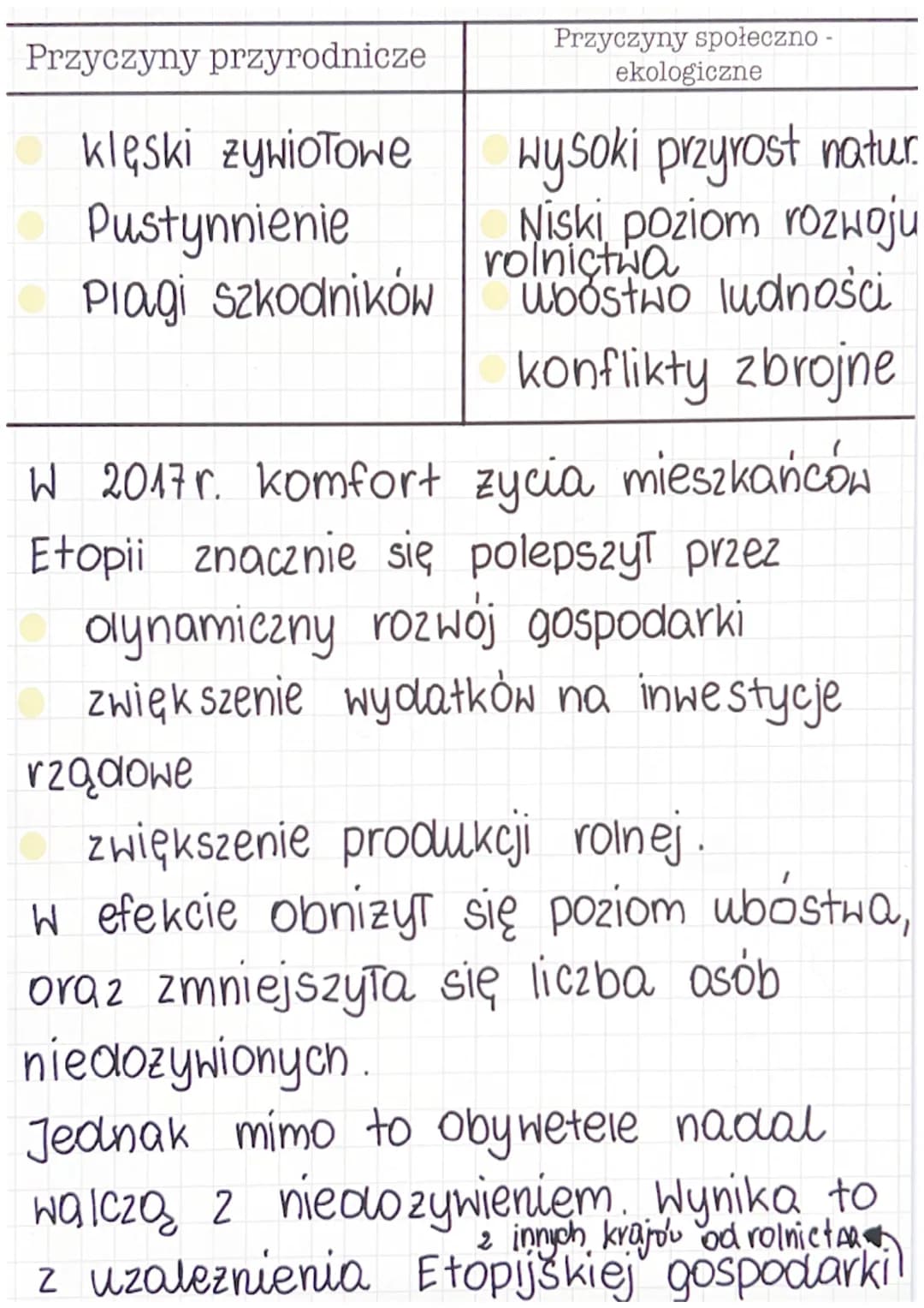 Etiopia
Glód a niedożywienie
Niedożywienie
Niedozywienie to stan w którym wartos
kaloryczna przyjmowanych posiłków jest
niższa od zapotrzebo