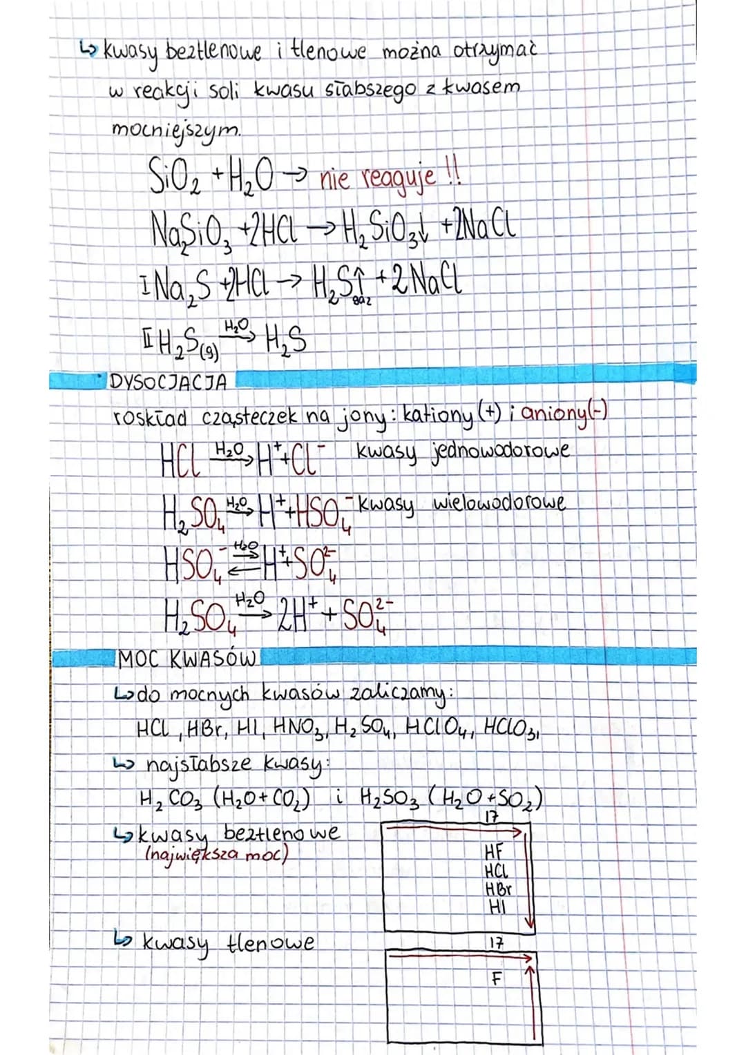 KWASY
BUDOWA KWASOW
m
HAR
Podział kwasów
31
L> tlenowe: H₂ PO4, H₂SO₁, H ₂ CO 3, HNO3, HNO2, H₂ BO3,
H₂ SiO₂, H₂ SiO₂, H₂ CrO4, H ₂ Cr ₂ O 7