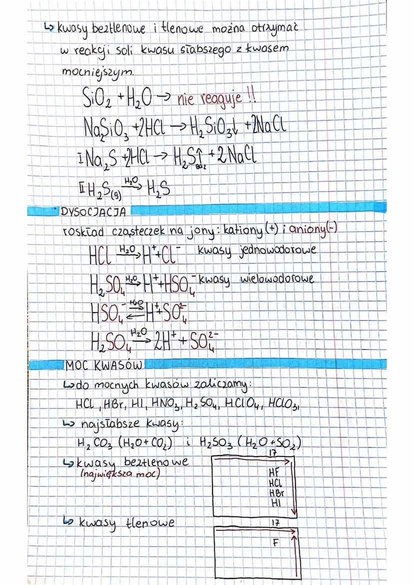 KWASY
BUDOWA KWASOW
m
HAR
Podział kwasów
31
L> tlenowe: H₂ PO4, H₂SO₁, H ₂ CO 3, HNO3, HNO2, H₂ BO3,
H₂ SiO₂, H₂ SiO₂, H₂ CrO4, H ₂ Cr ₂ O 7